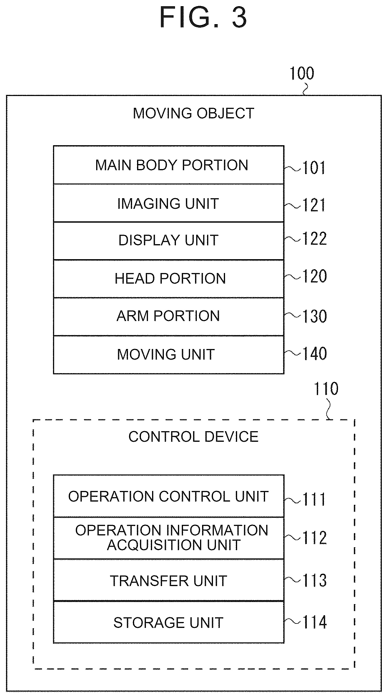Patent US12472632 Figure 3 – Operation system, operation method, and storage medium