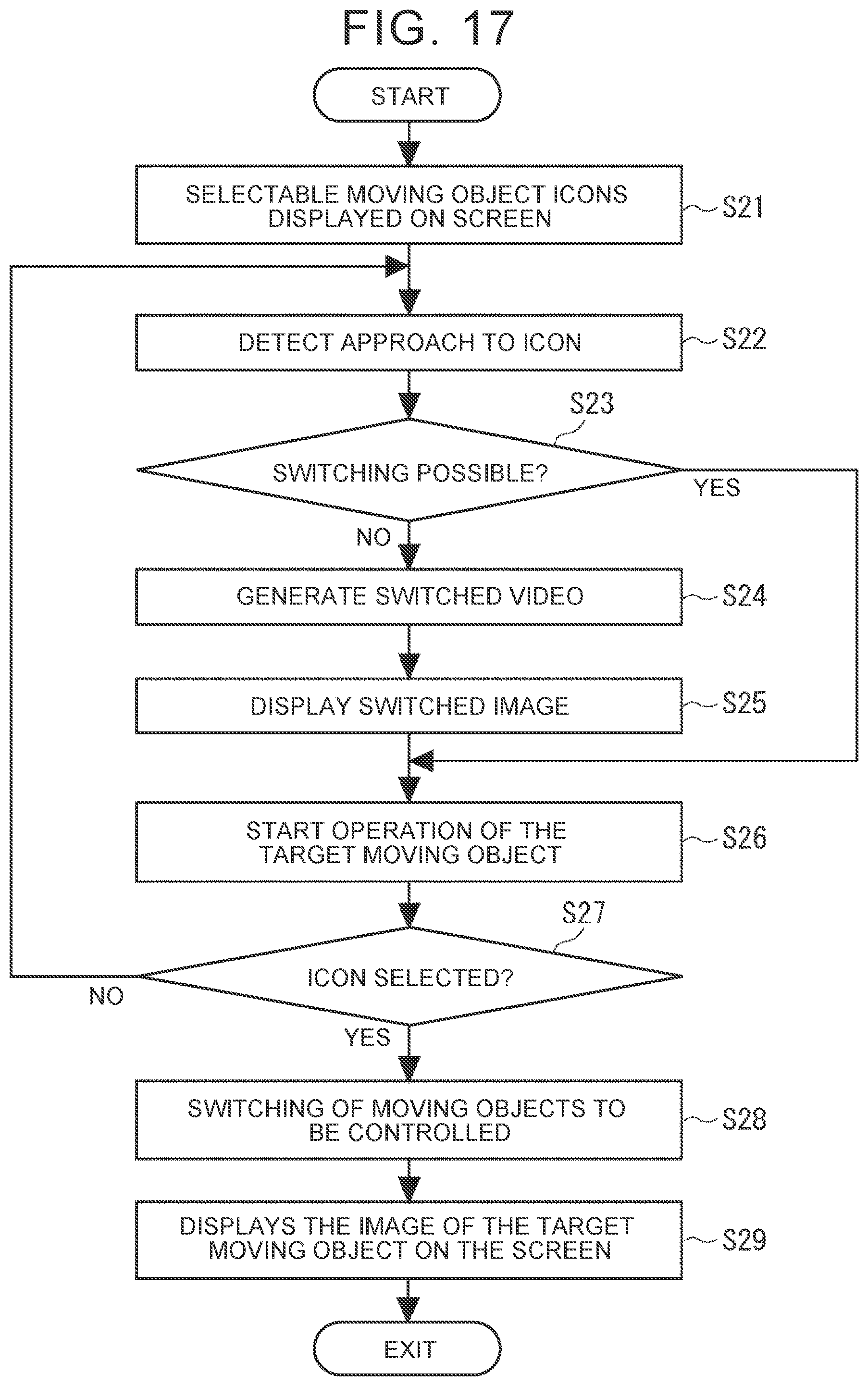 Patent US12472632 Figure 17 – Operation system, operation method, and storage medium