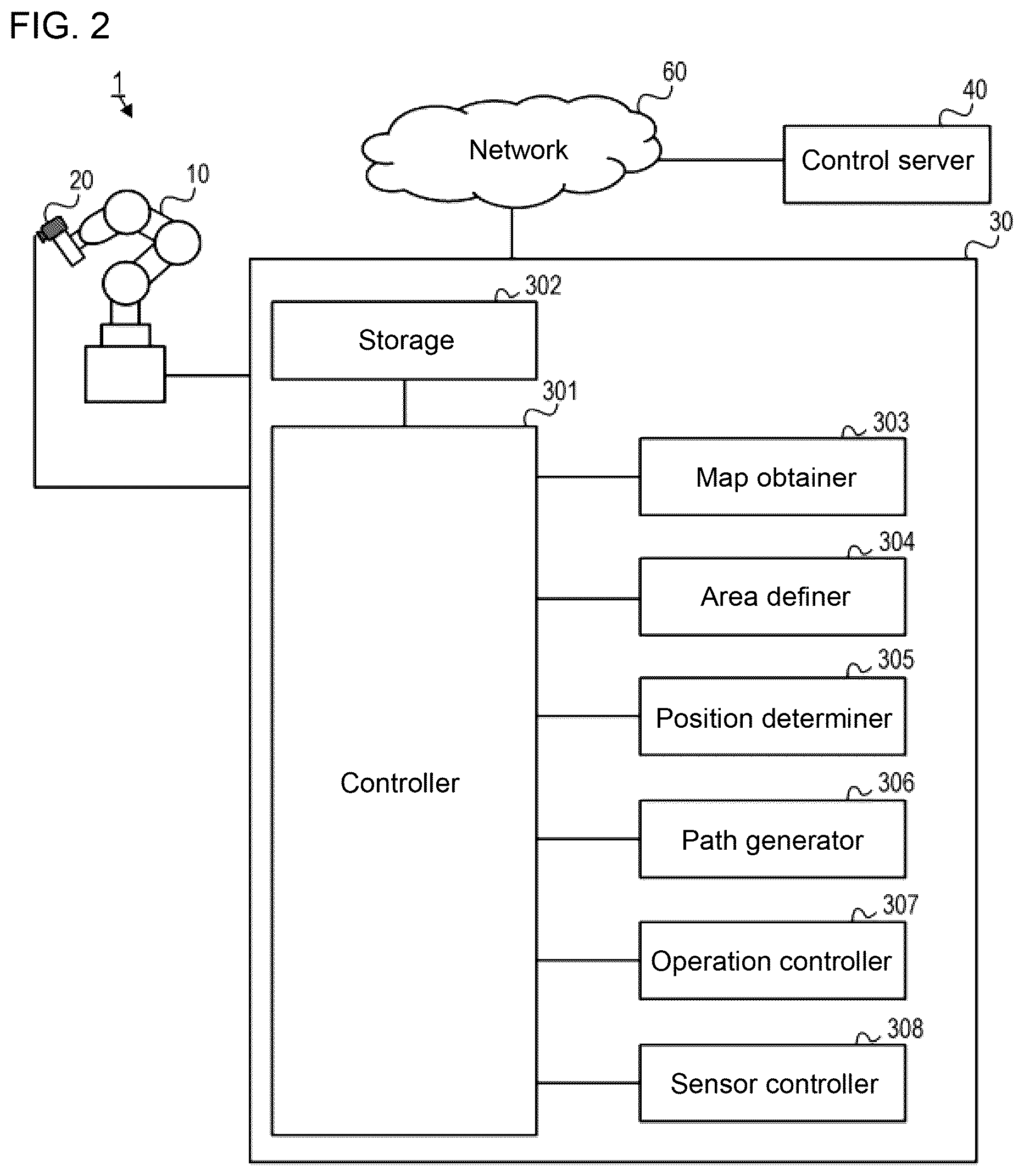 Patent US12472635 Figure 2 – Control device, robot, control method, and program