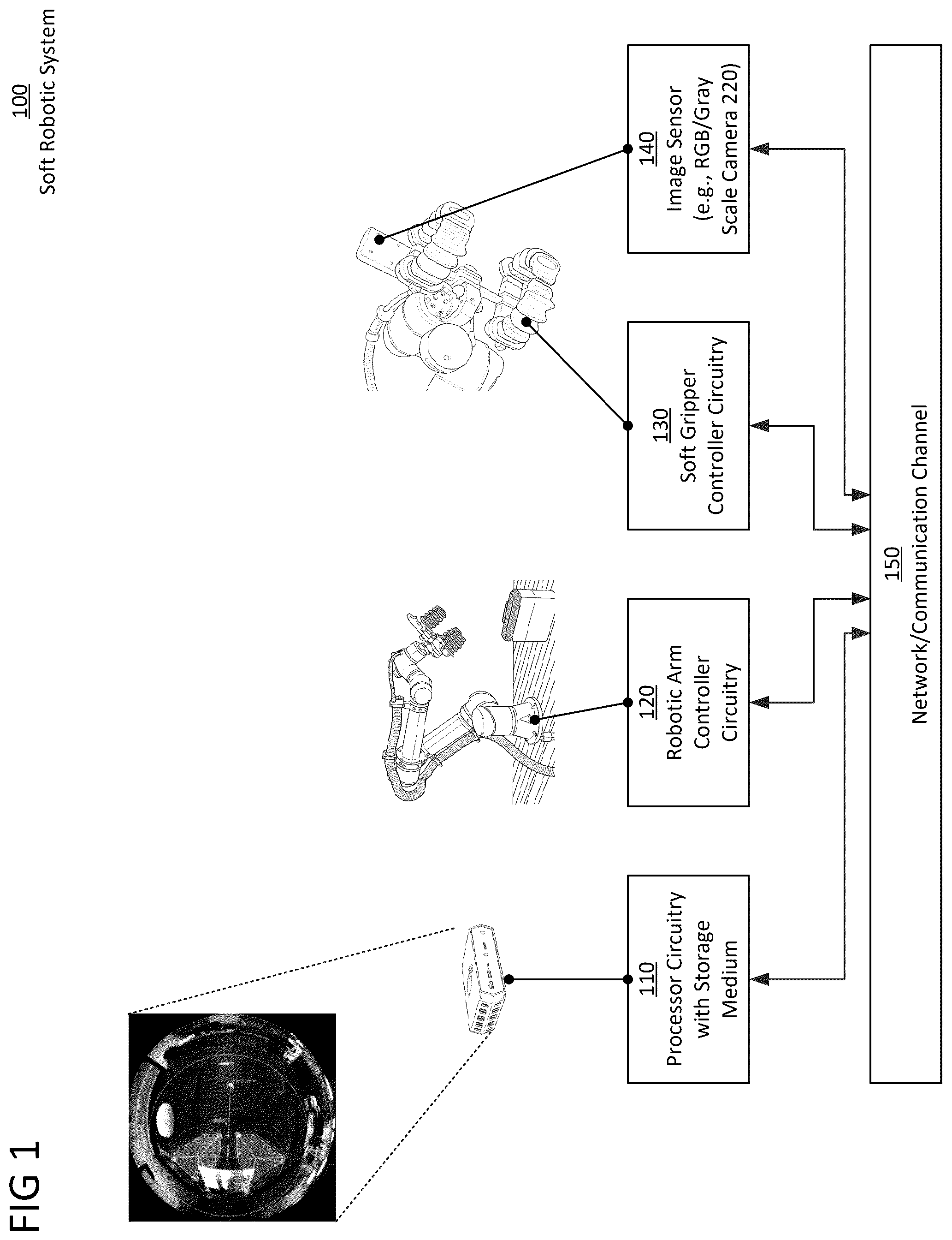 Patent US12472636 Figure 1 – Segmenting multi-fingered soft gripper portion based on optical flow