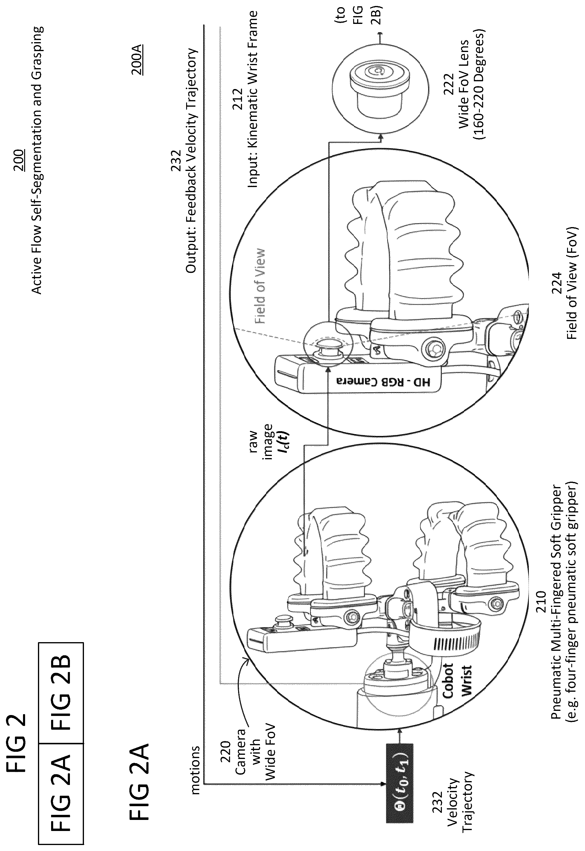 Patent US12472636 Figure 2 – Segmenting multi-fingered soft gripper portion based on optical flow