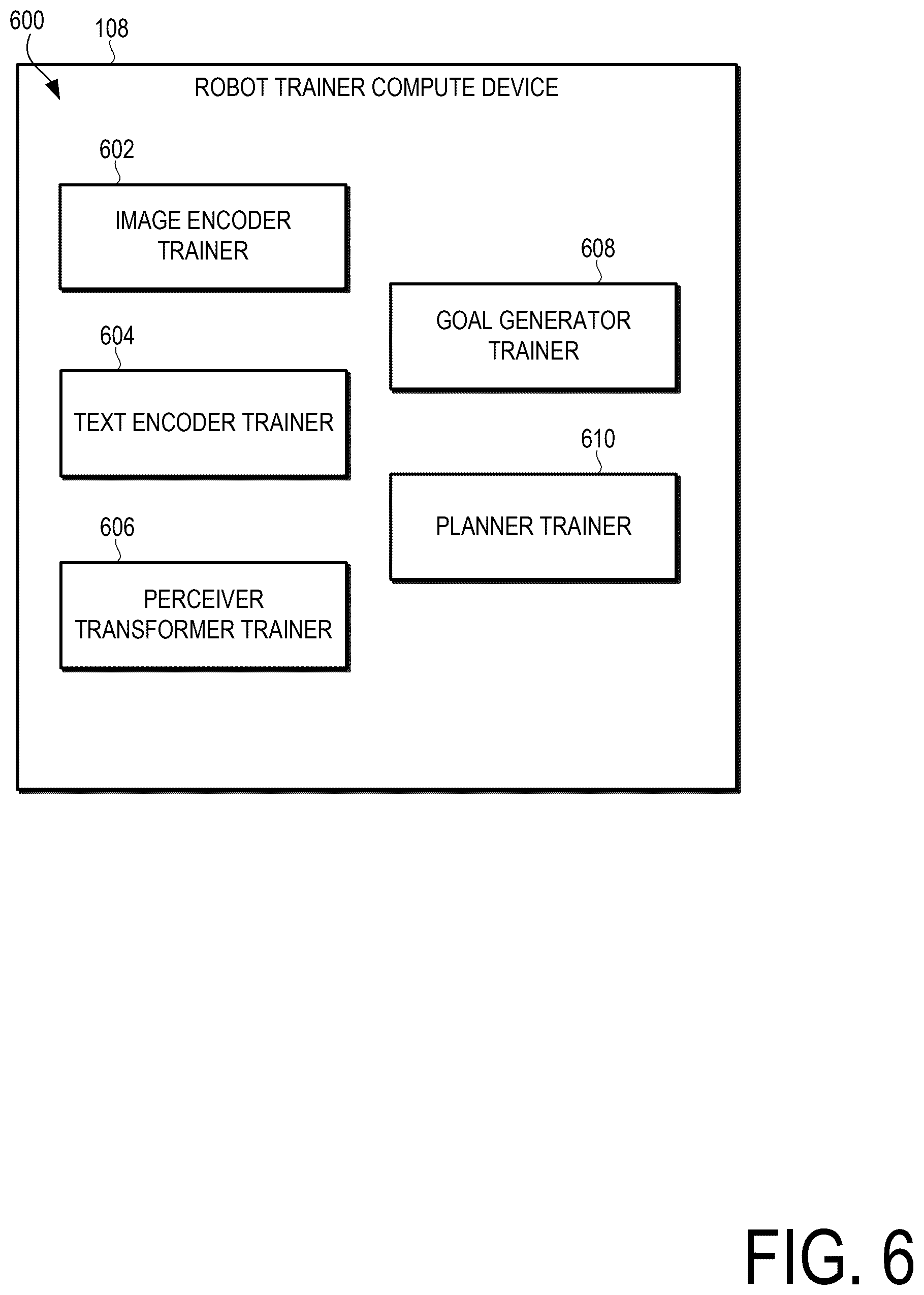 Patent US12472637 Figure 6 – Technologies for generative AI for warehouse picking