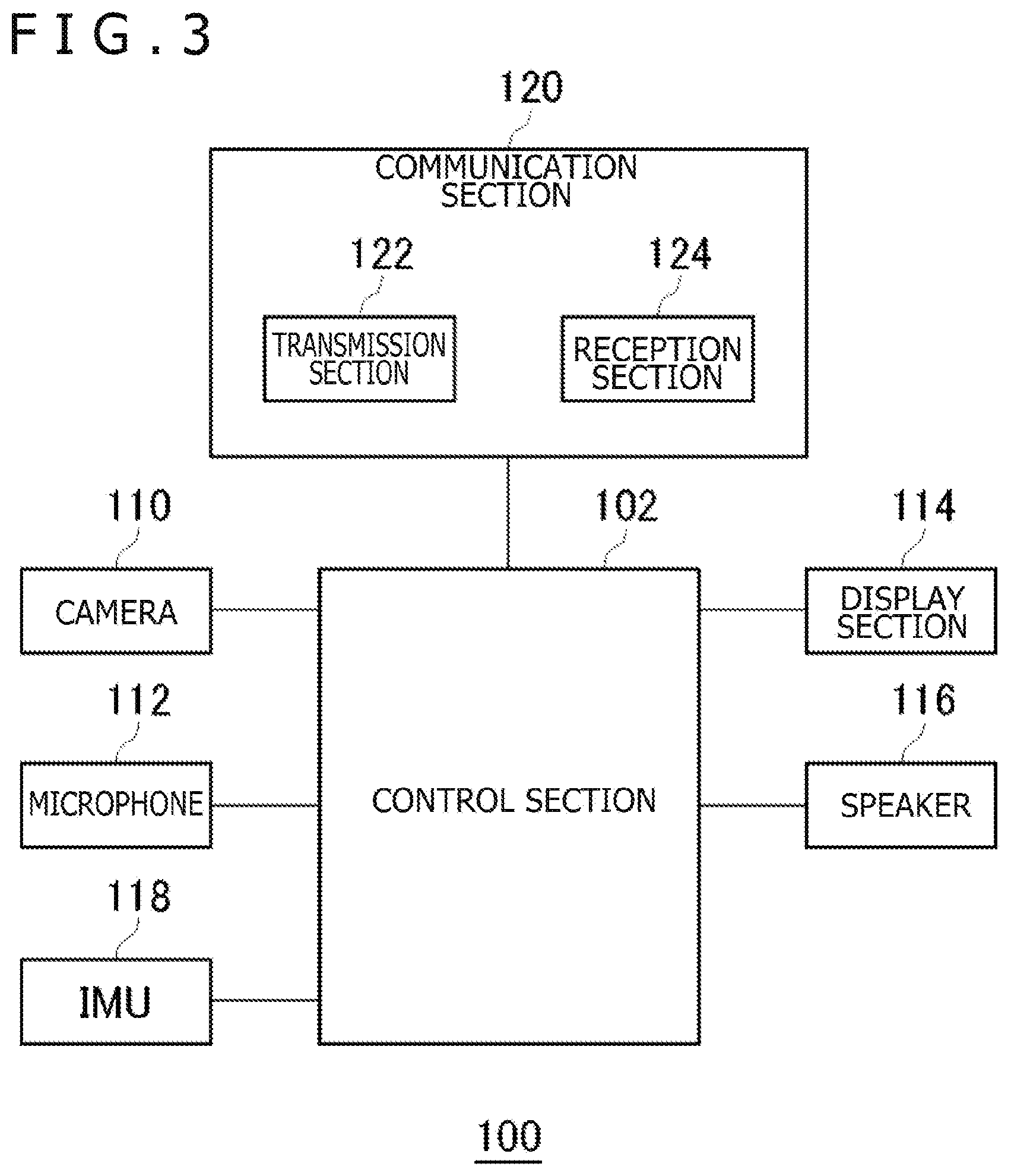 Patent US12472638 Figure 3 – Information processing device, robot, and mobile terminal device