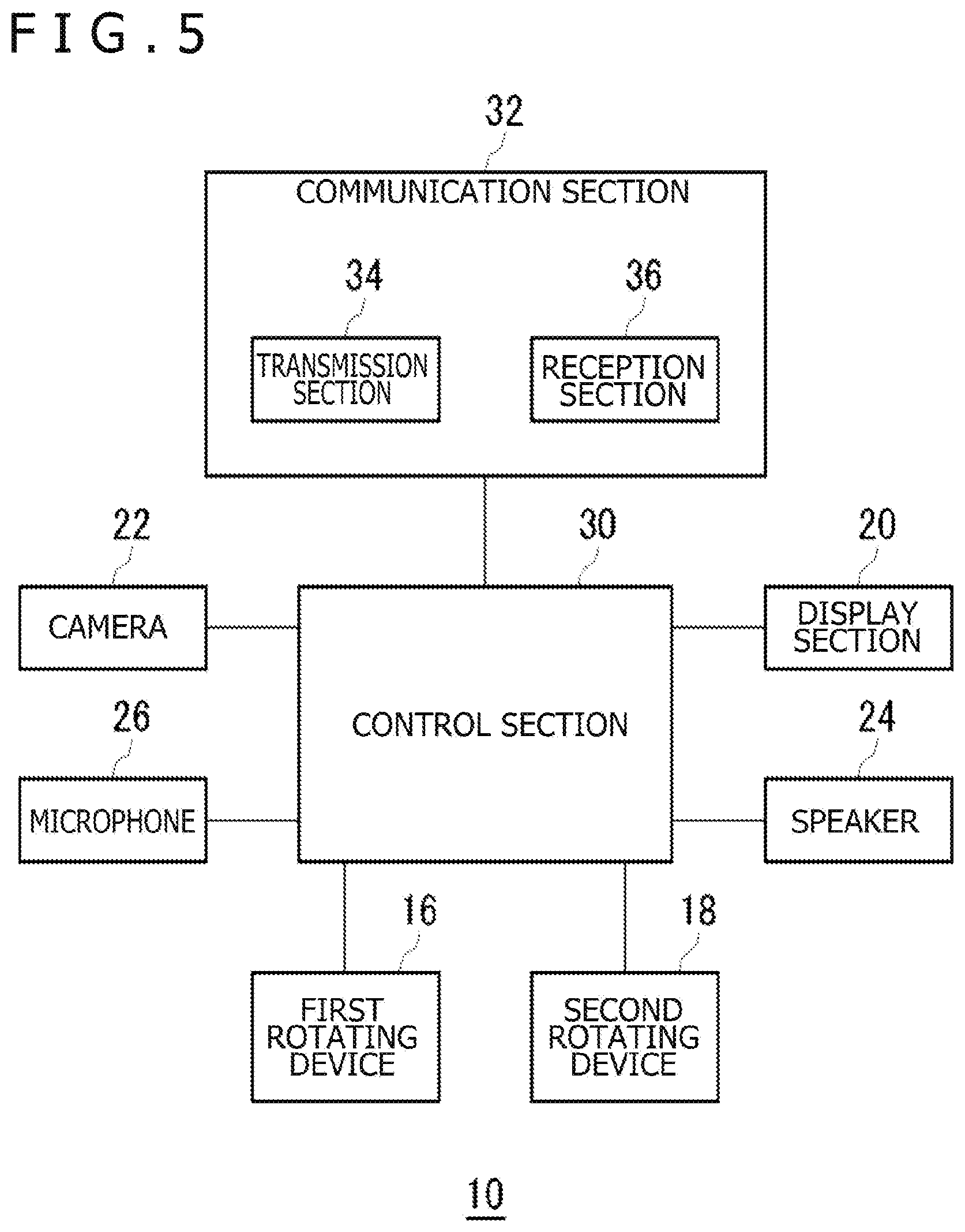 Patent US12472638 Figure 5 – Information processing device, robot, and mobile terminal device