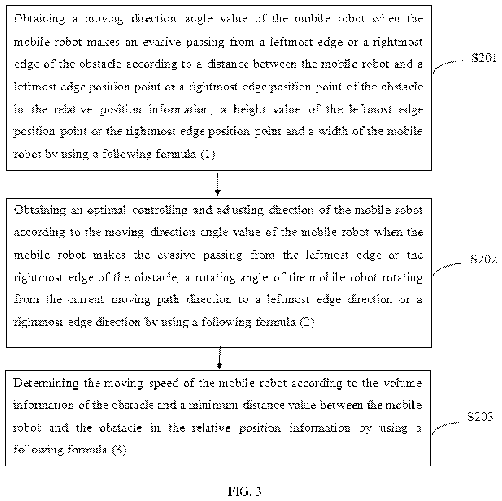 Patent US12472640 Figure 3 – Control method and system for article transportation based on mobile robot