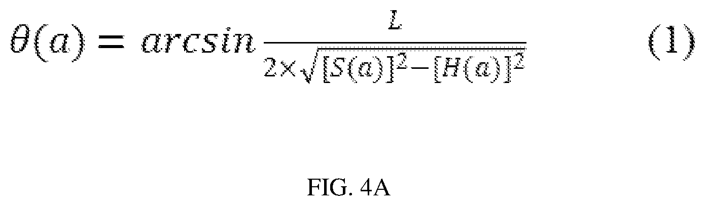 Patent US12472640 Figure 4 – Control method and system for article transportation based on mobile robot