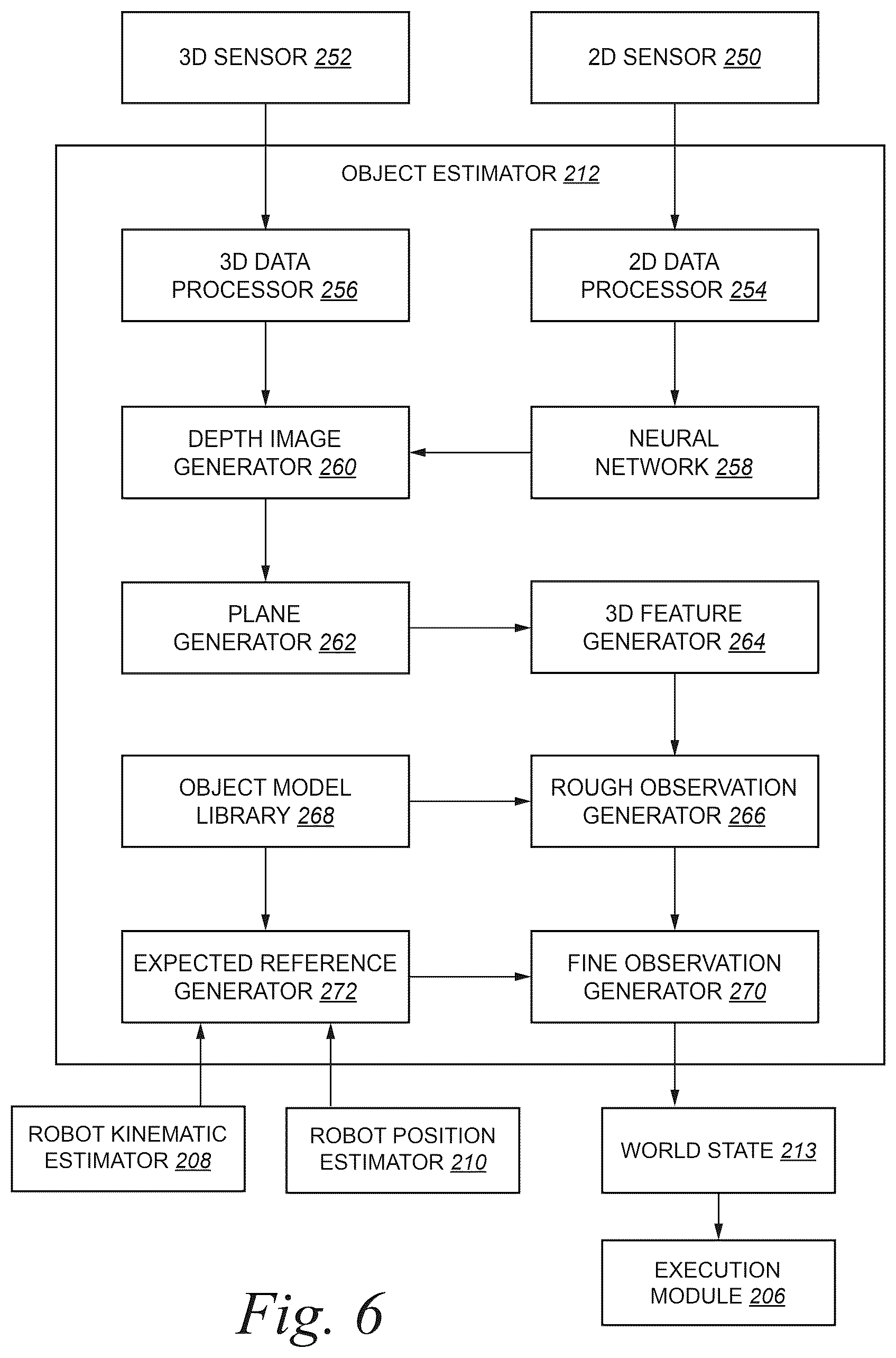 Patent US12472641 Figure 6 – Generating references for robot-carried objects and related technology