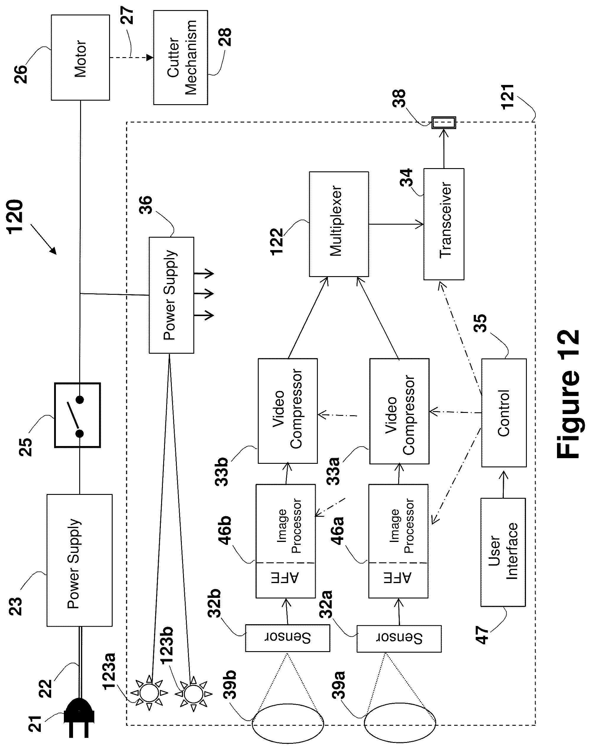 Patent US12472651 Figure 15 – Electric shaver with imaging capability