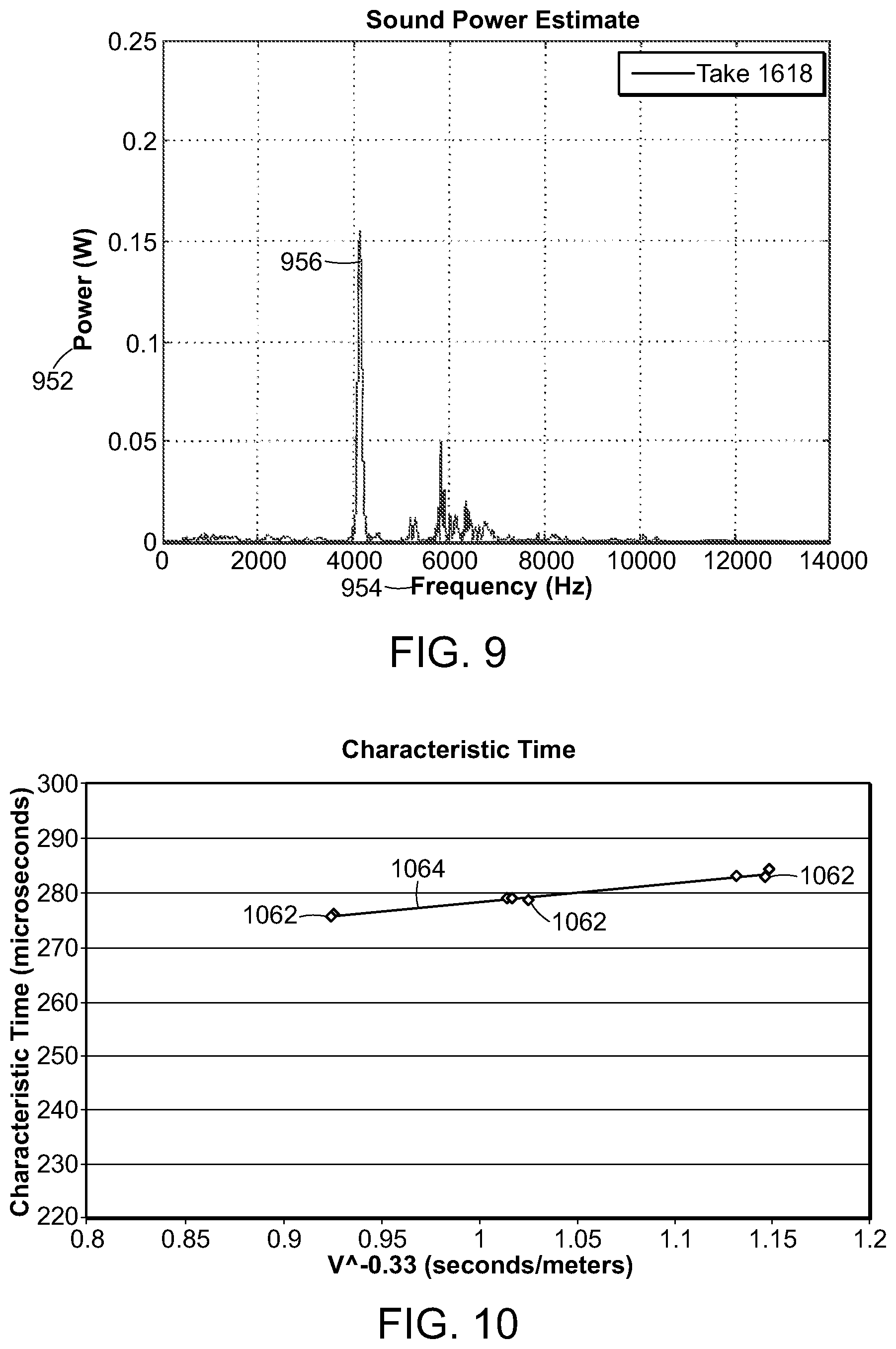 Patent US12472663 Figure 5 – Golf club head having a multi-material face and method of manufacture