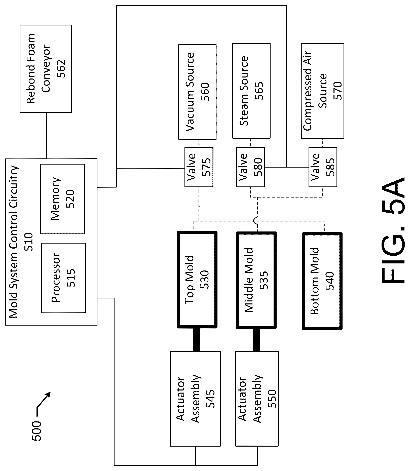 Patent US12472664 Figure 15 – Rebonded foam molding machine, system, and method