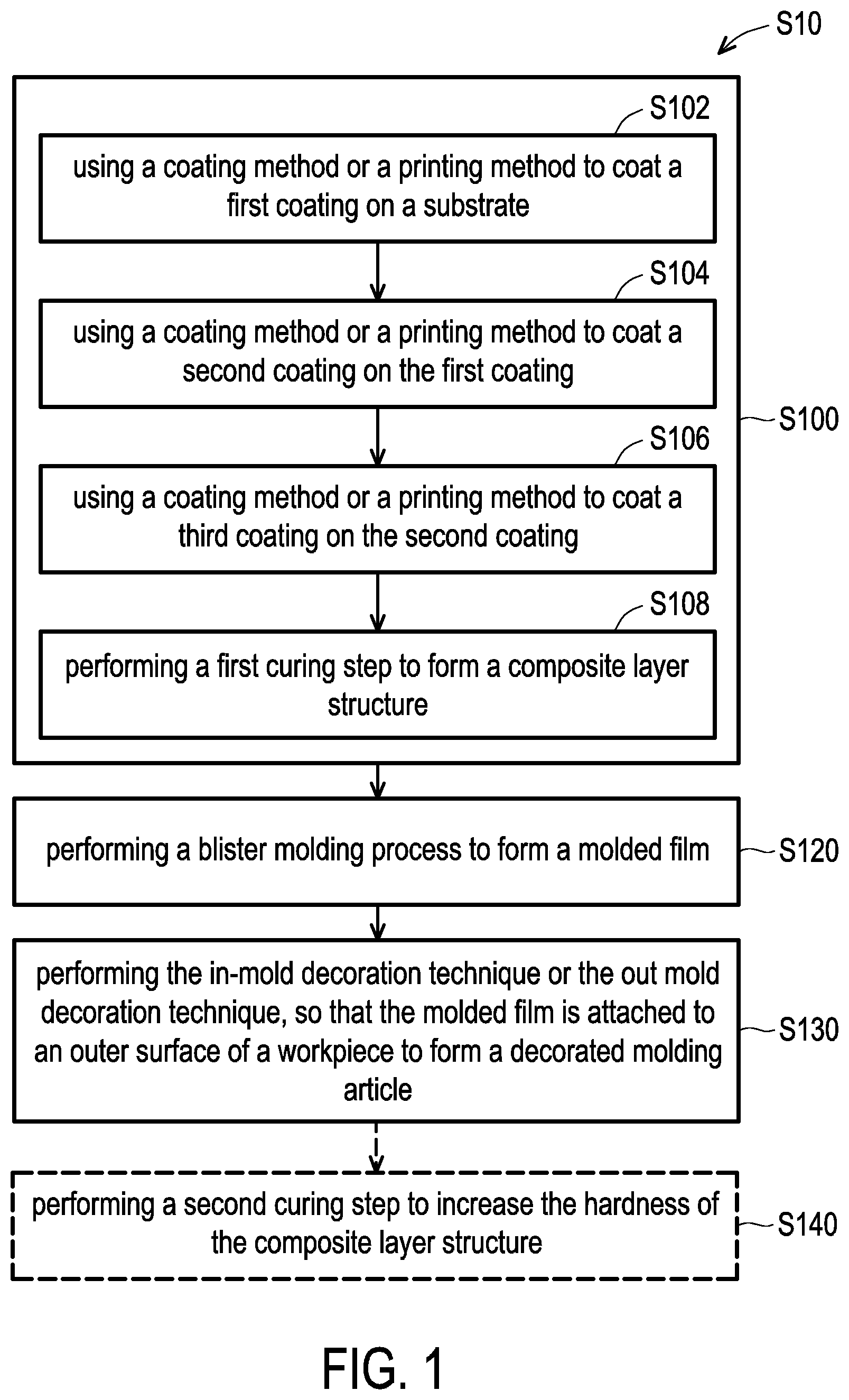 Patent US12472666 — Decorated molding article — Figure 1