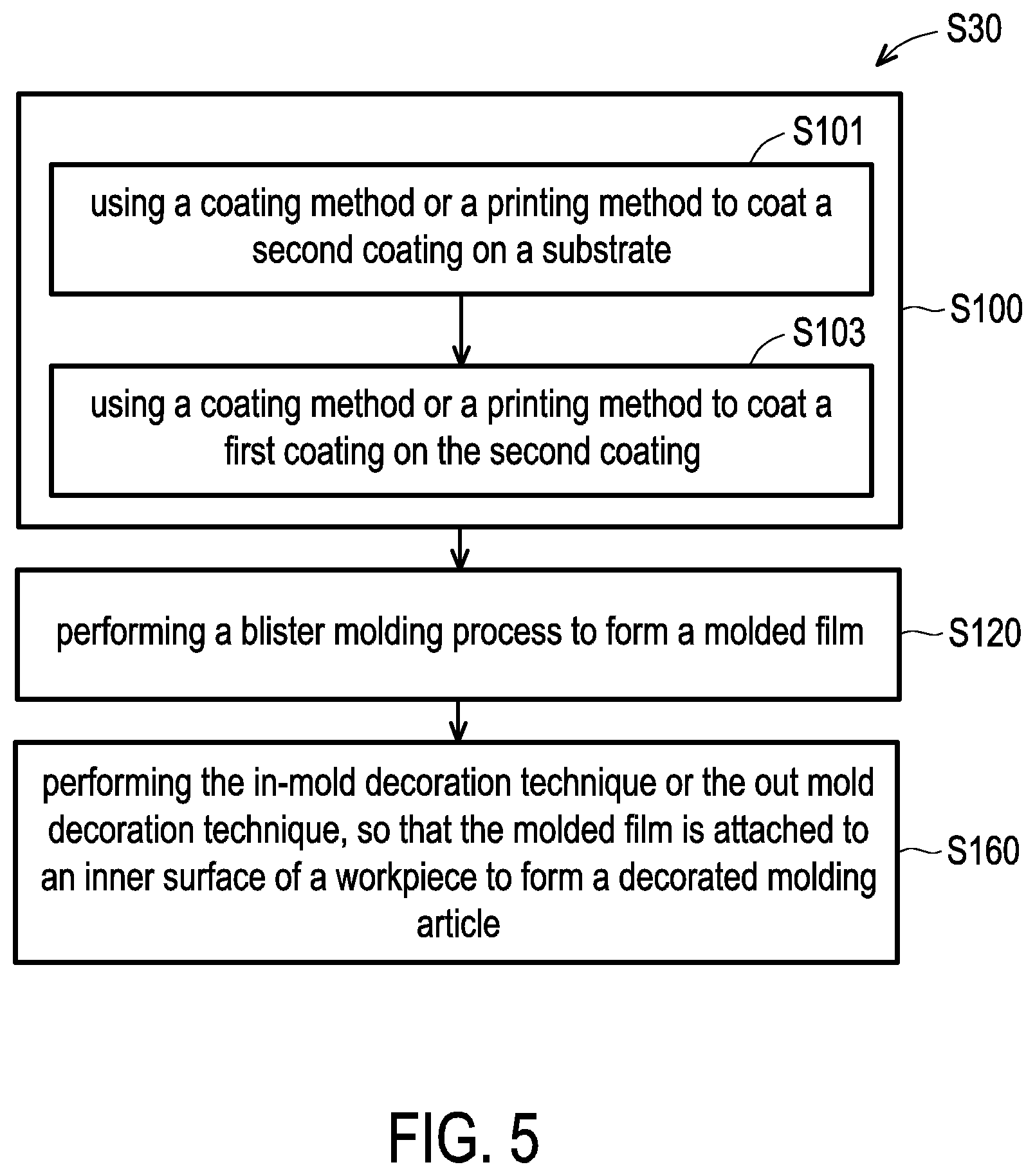 Patent US12472666 Figure 5 – Decorated molding article