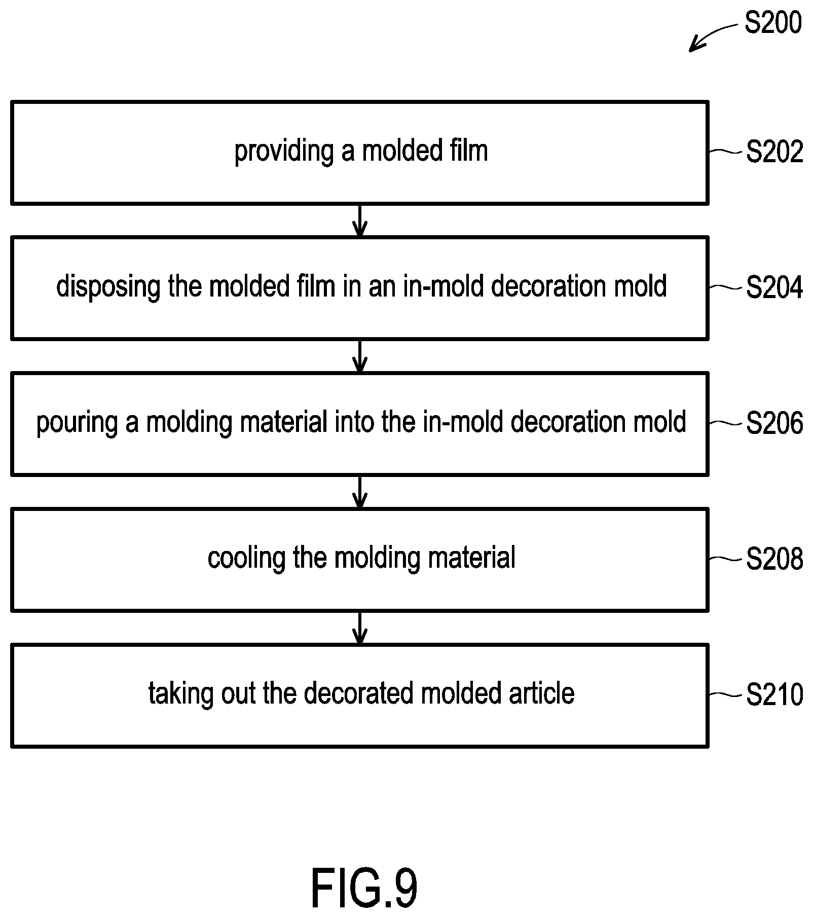 Patent US12472666 Figure 9 – Decorated molding article