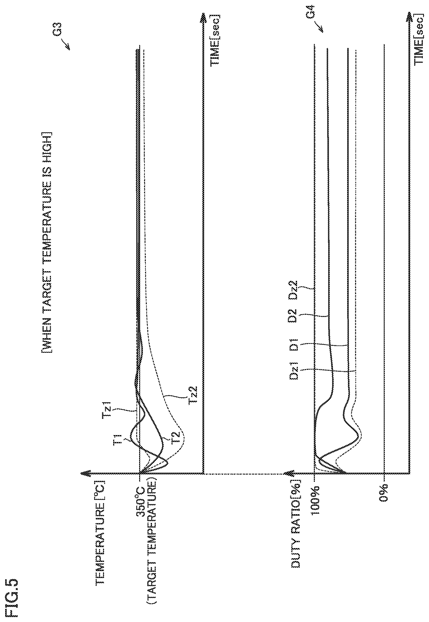 Patent US12472671 Figure 5 – Injection molding machine