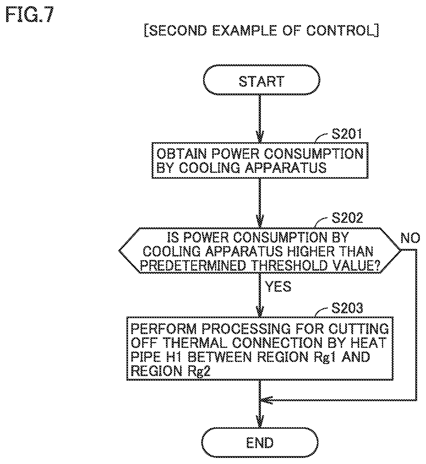 Patent US12472671 Figure 7 – Injection molding machine
