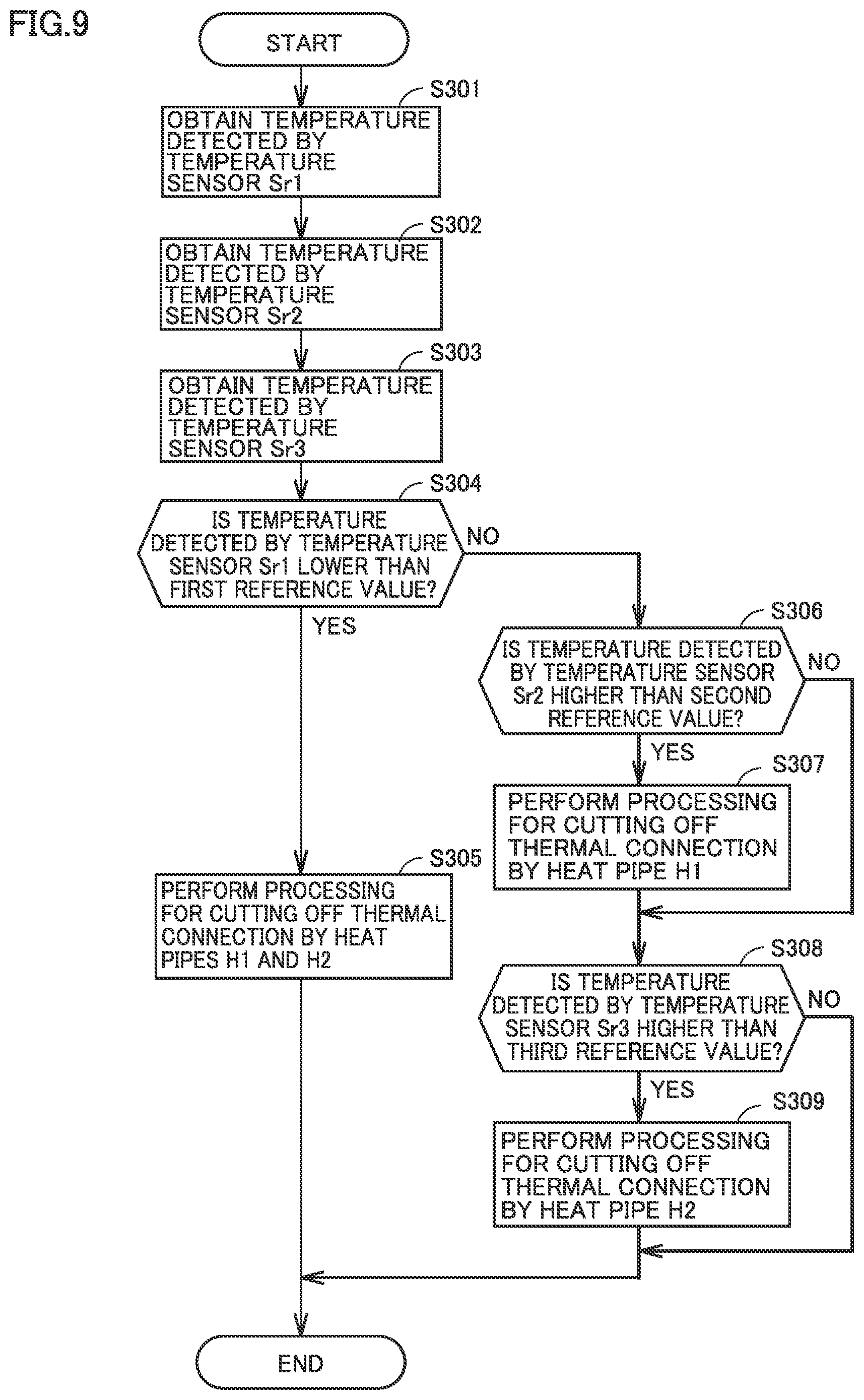 Patent US12472671 Figure 9 – Injection molding machine