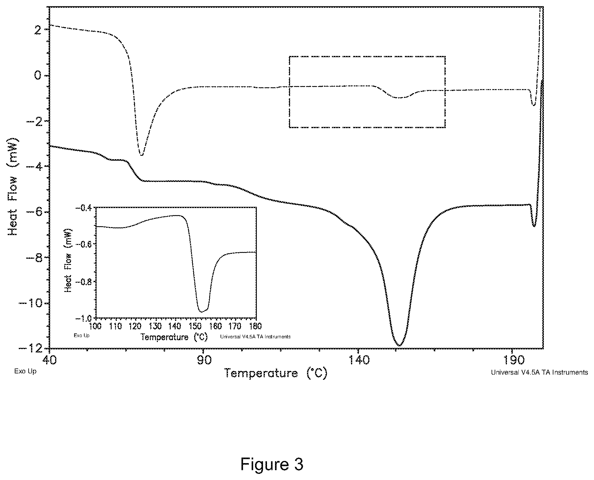 Patent US12472673 Figure 3 – High crystalline poly(lactic acid) filaments for material-extrusion based additive manufacturing