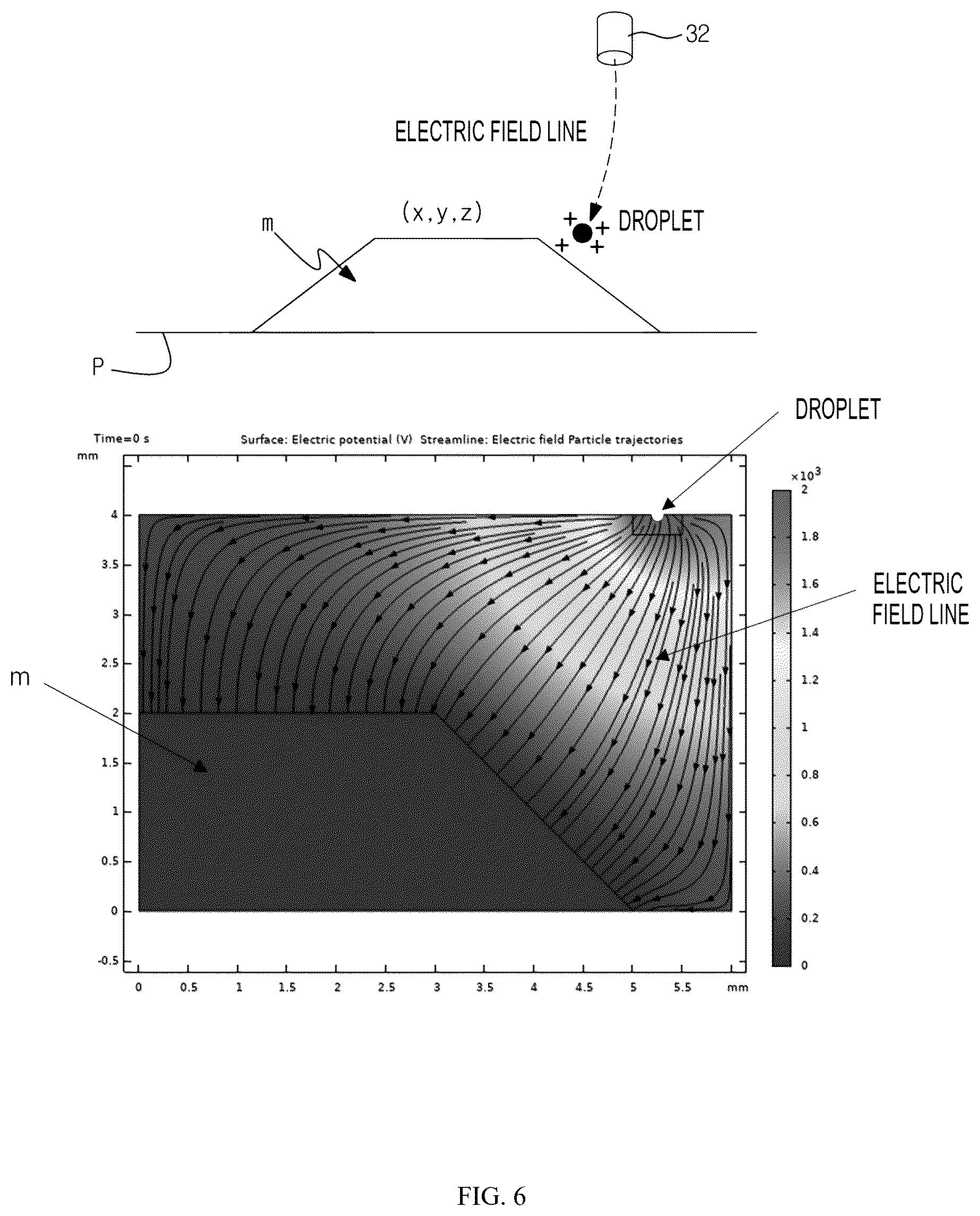 Patent US12472680 Figure 6 – Additive manufacturing system and additive manufacturing method