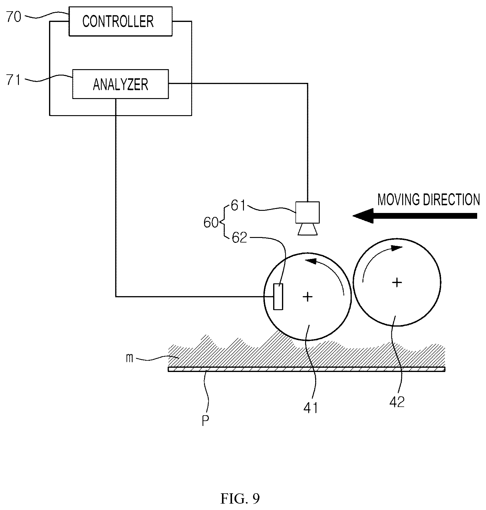 Patent US12472680 Figure 9 – Additive manufacturing system and additive manufacturing method