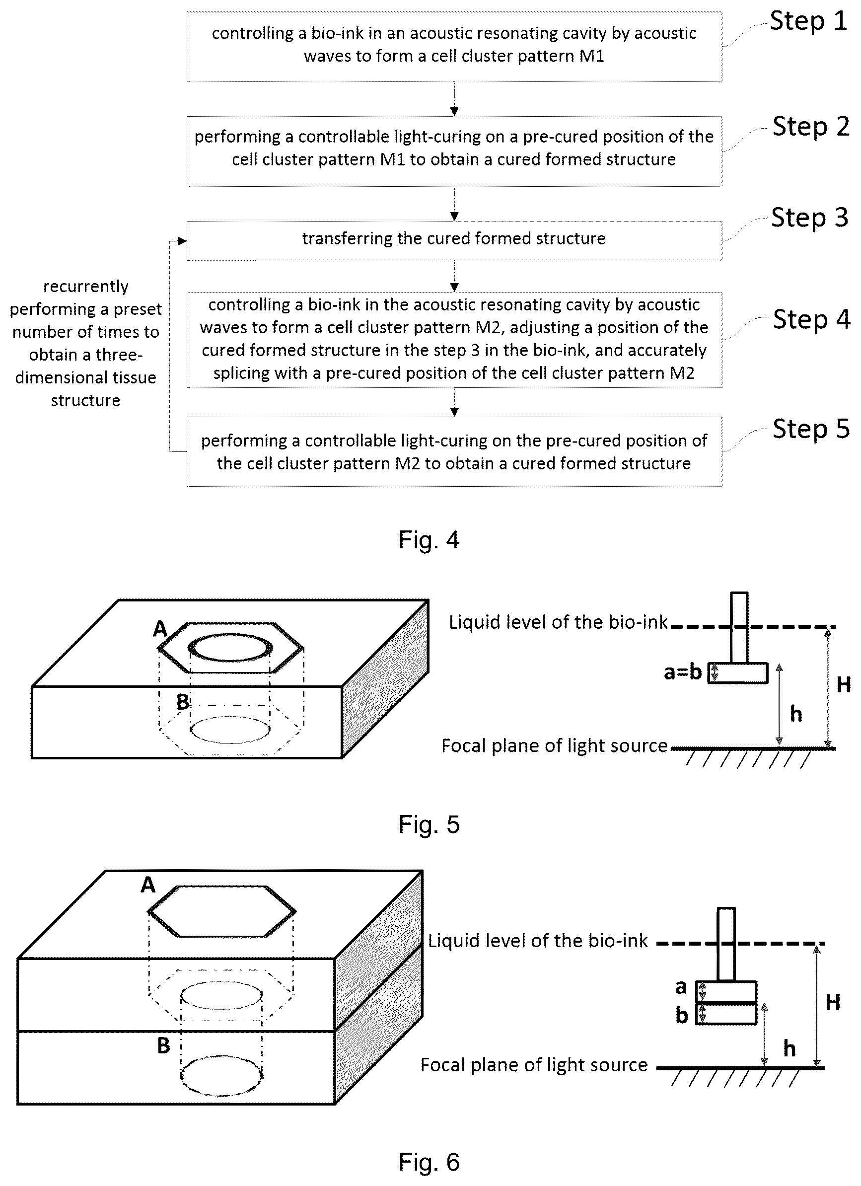 Patent US12472684 Figure 2 – Three-dimensional forming method and system