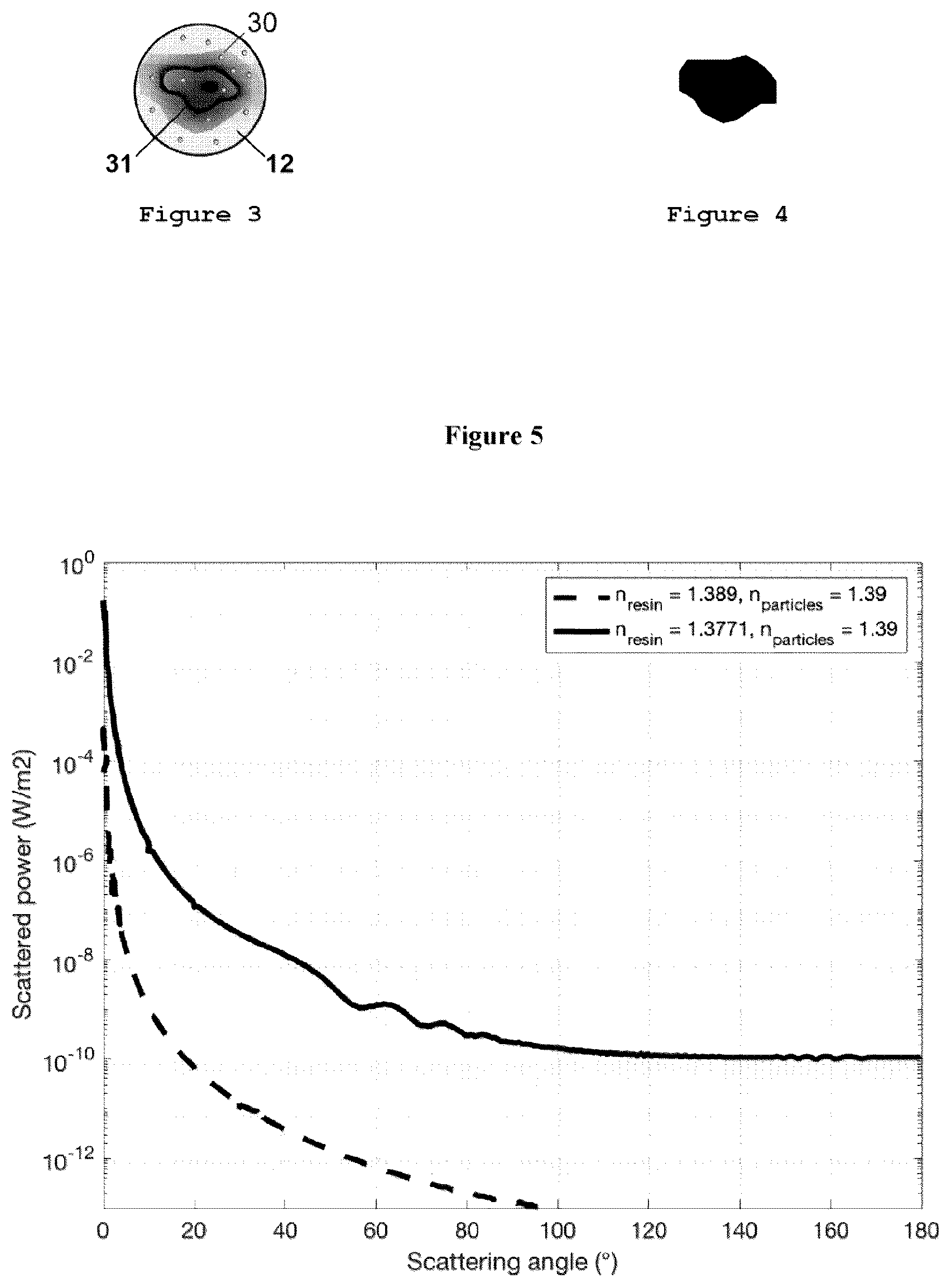 Patent US12472686 Figure 3 – Method and apparatus for volumetric additive manufacturing of cell-loaded resins