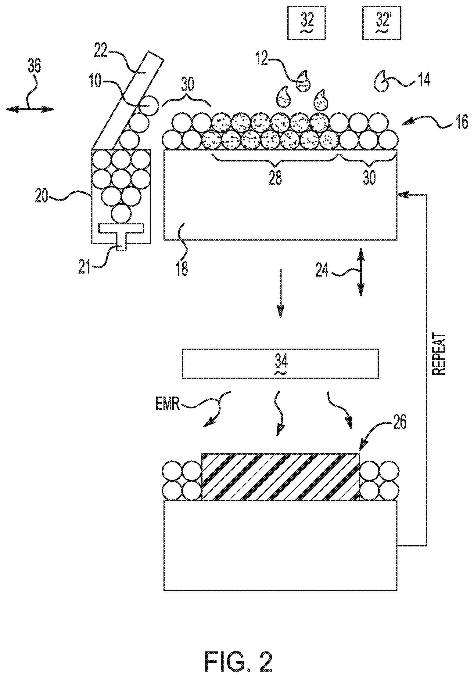 Patent US12472687 Figure 2 – Three-dimensional printing