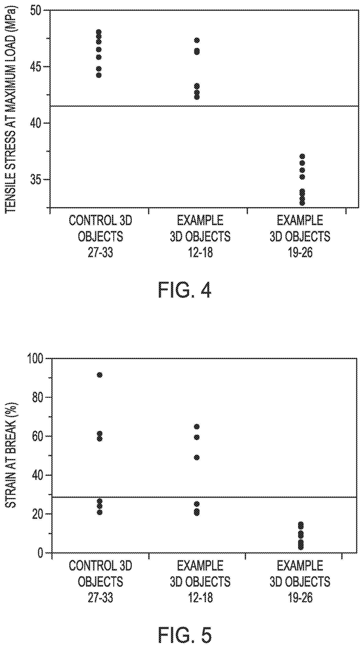 Patent US12472687 Figure 4 – Three-dimensional printing