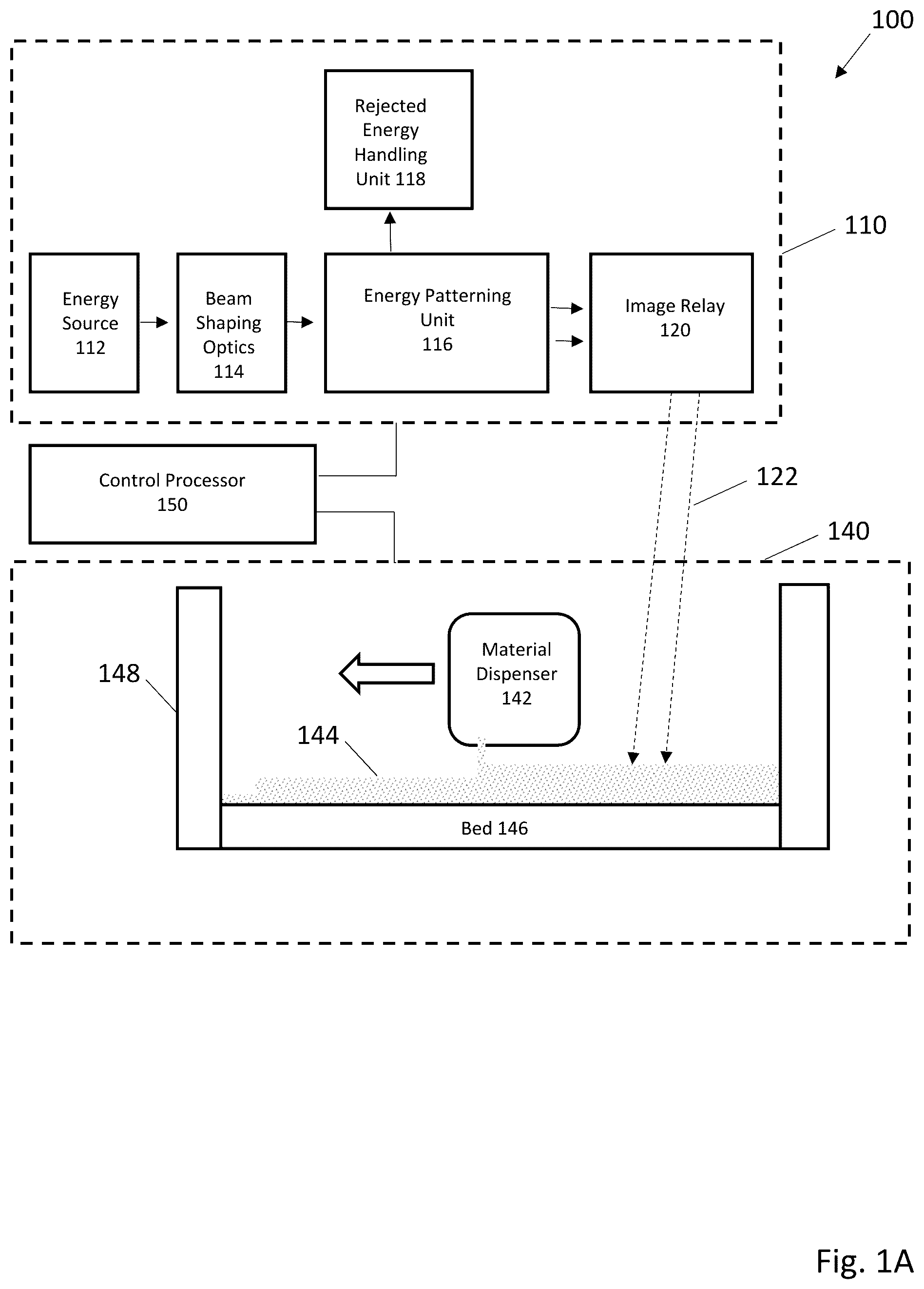 Patent US12472689 Figure 1 – Enclosed additive manufacturing system