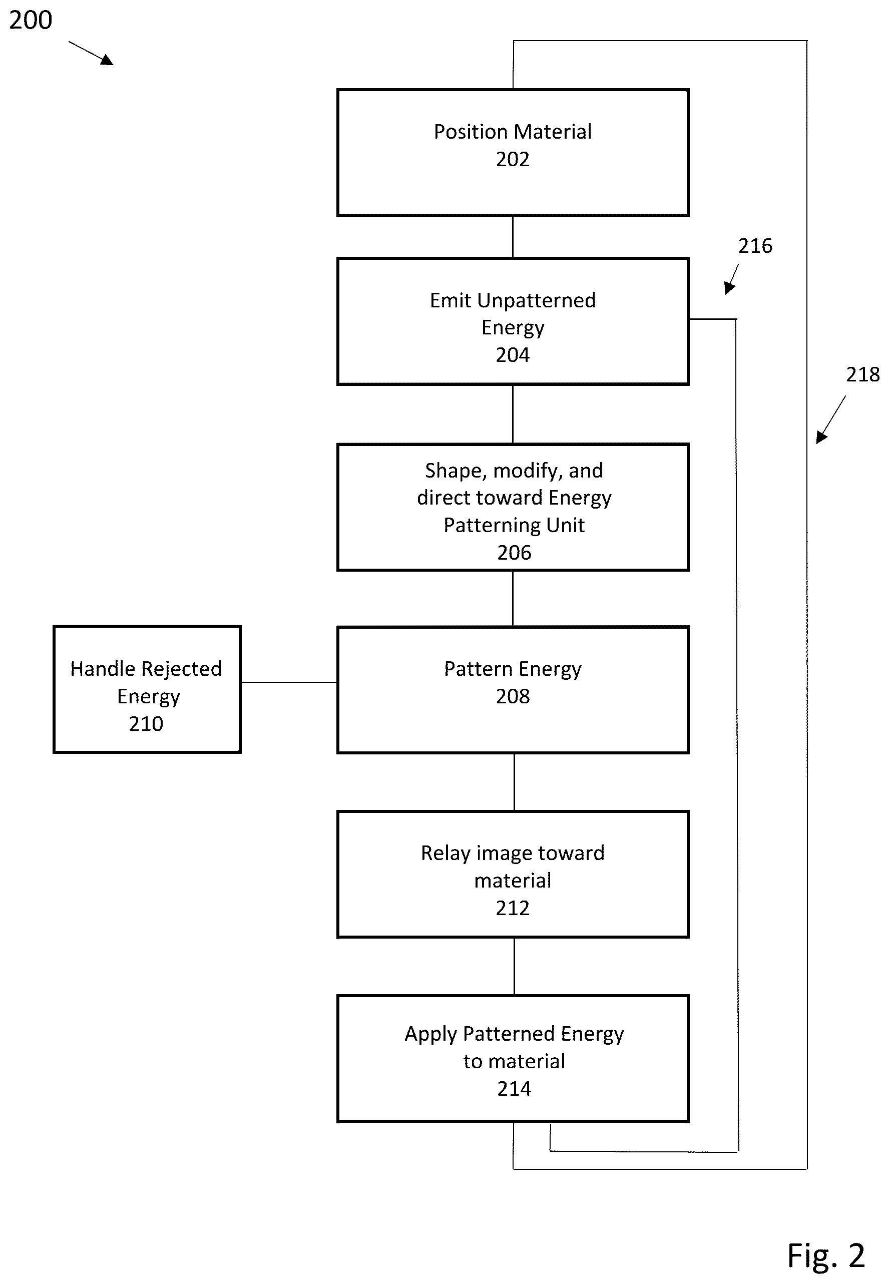 Patent US12472689 Figure 3 – Enclosed additive manufacturing system