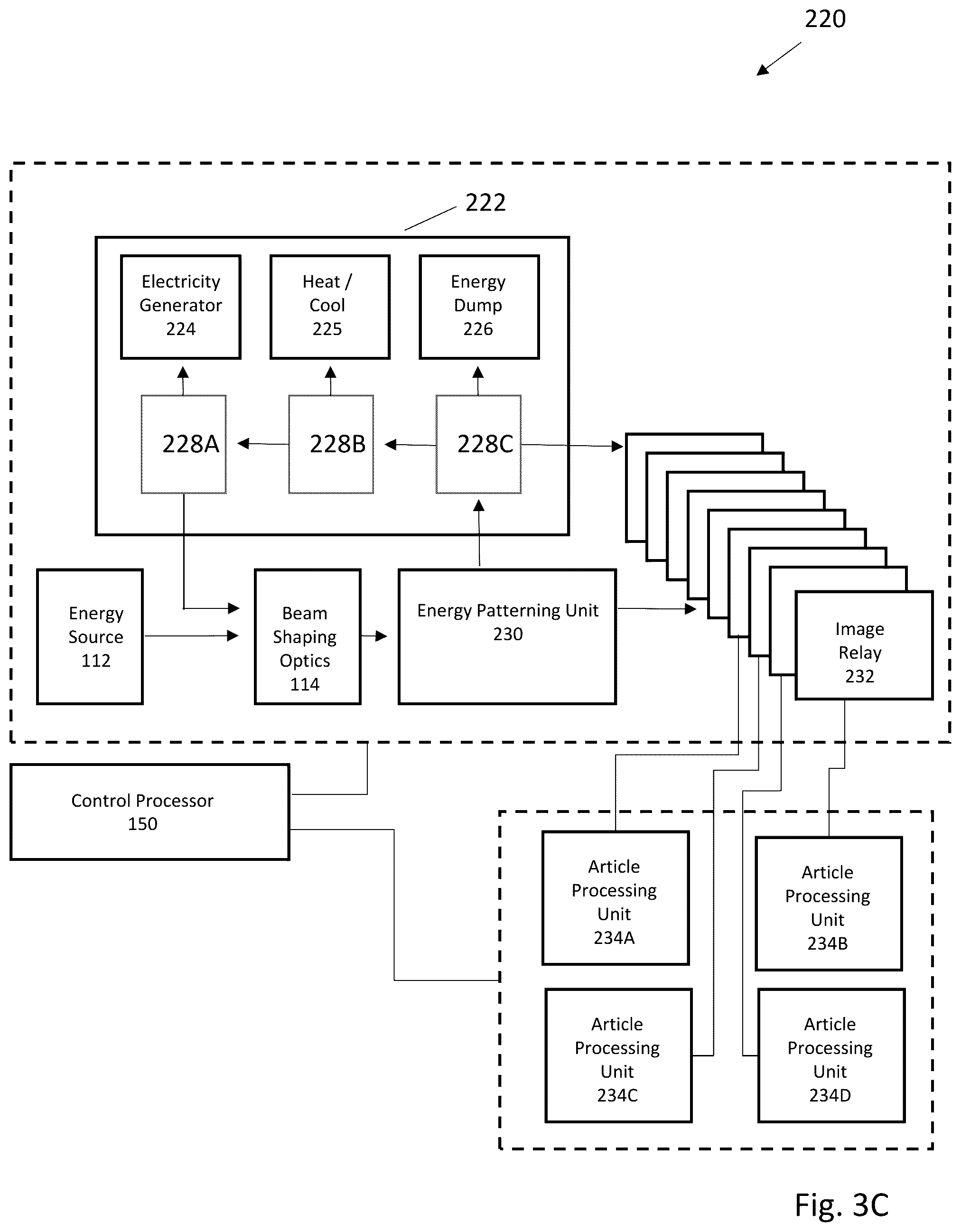 Patent US12472689 Figure 6 – Enclosed additive manufacturing system