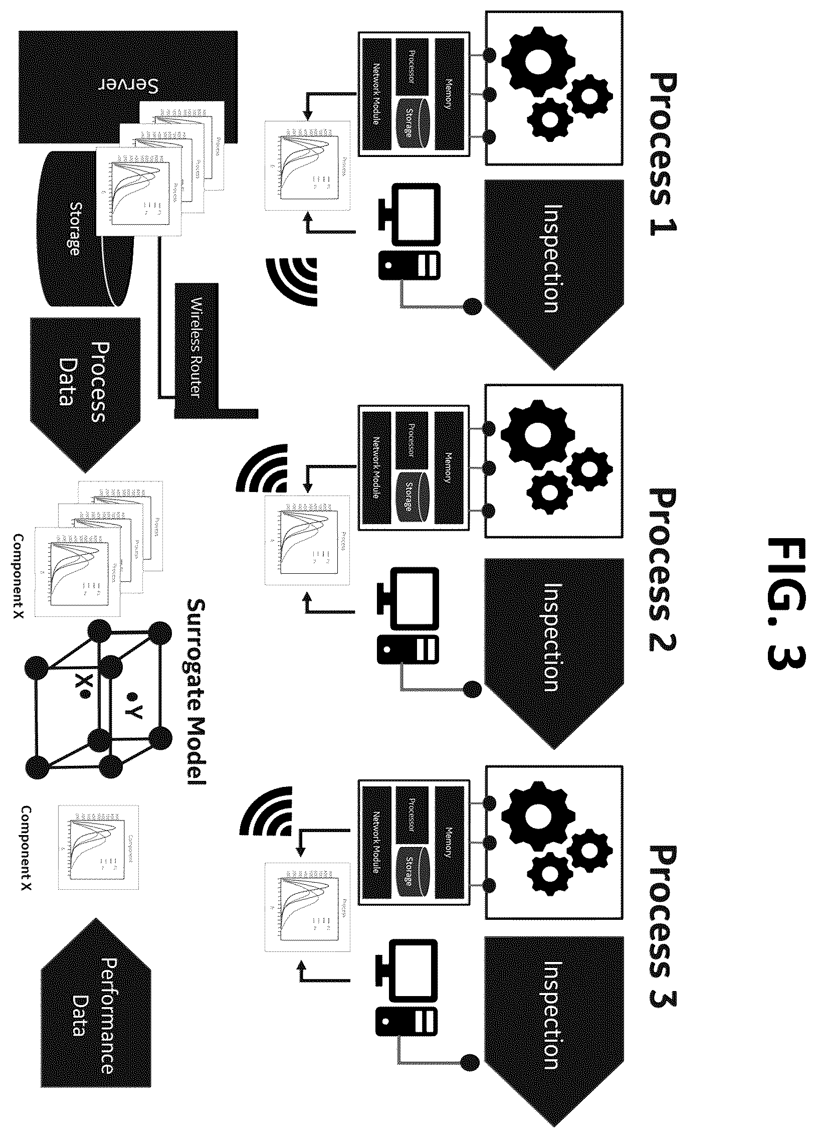 Patent US12472693 Figure 3 – Additive manufacturing-coupled digital twin ecosystem