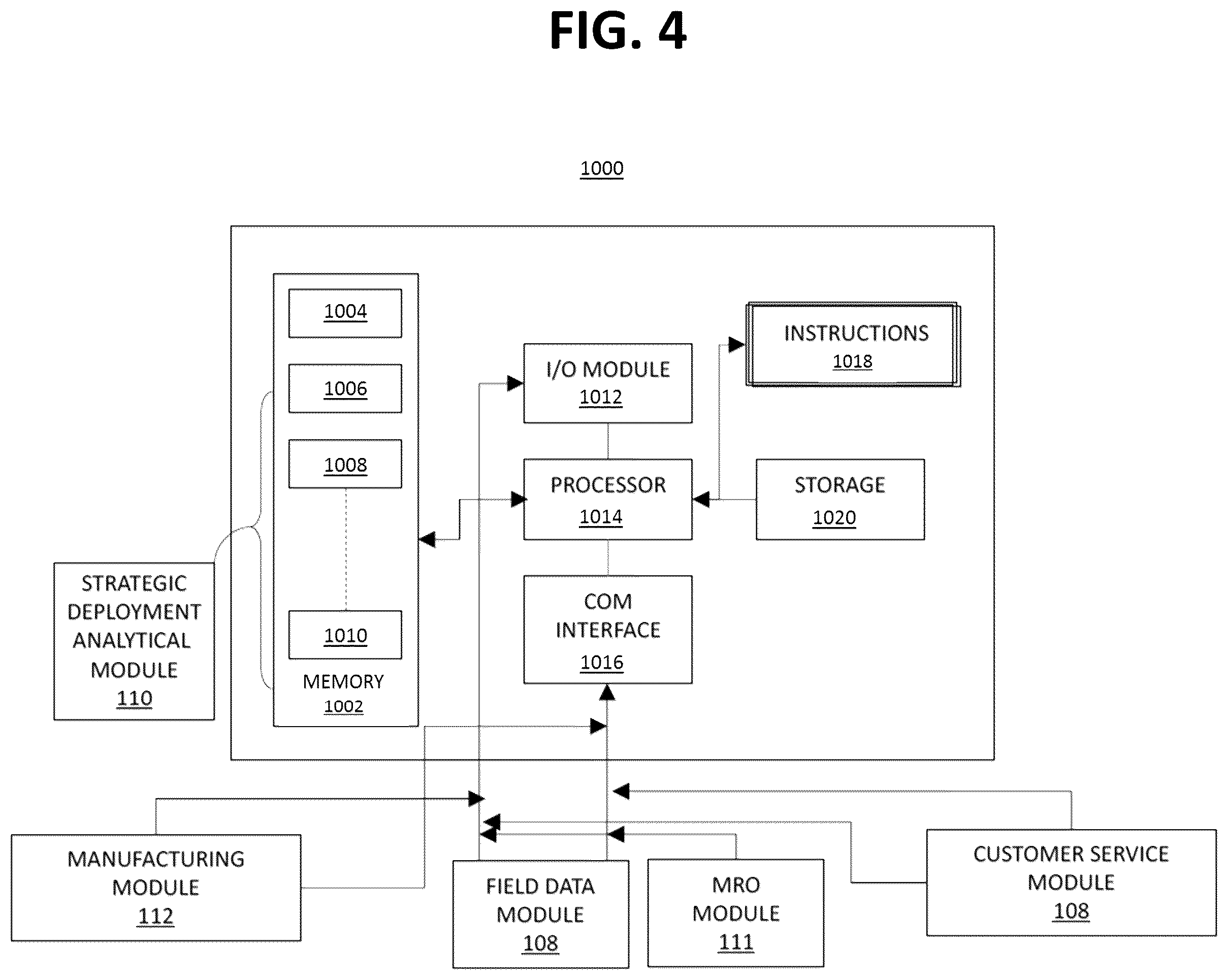Patent US12472693 Figure 4 – Additive manufacturing-coupled digital twin ecosystem