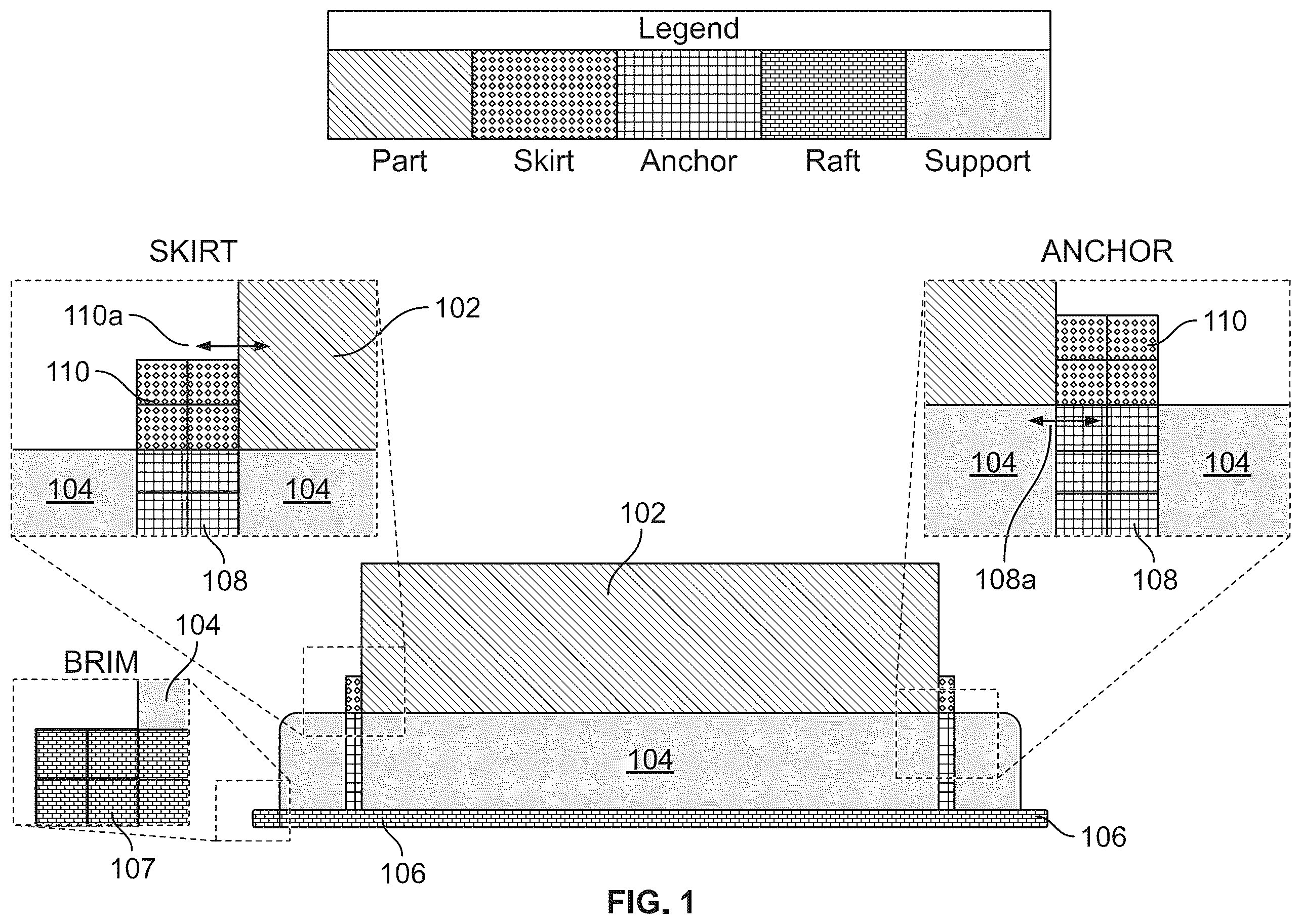 Patent US12472695 Figure 1 – Anchors and skirts to reduce part warping
