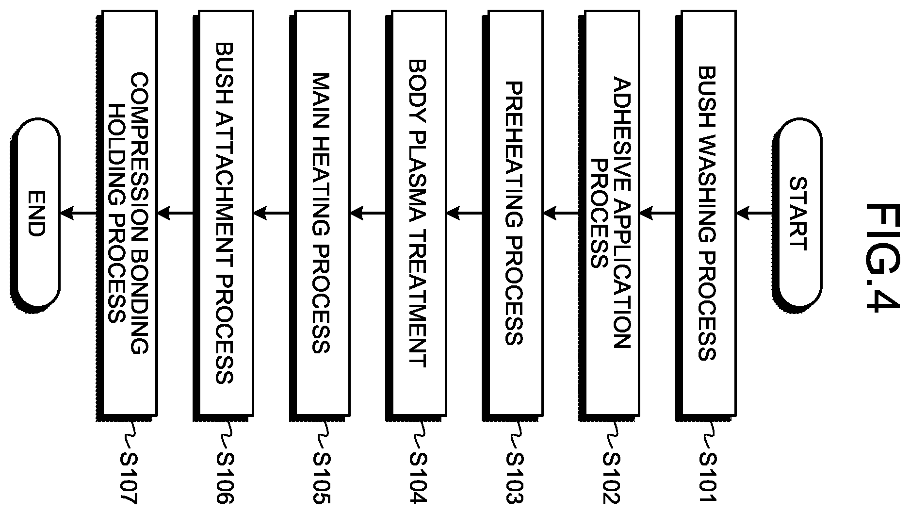 Patent US12472696 Figure 3 – Bonding method