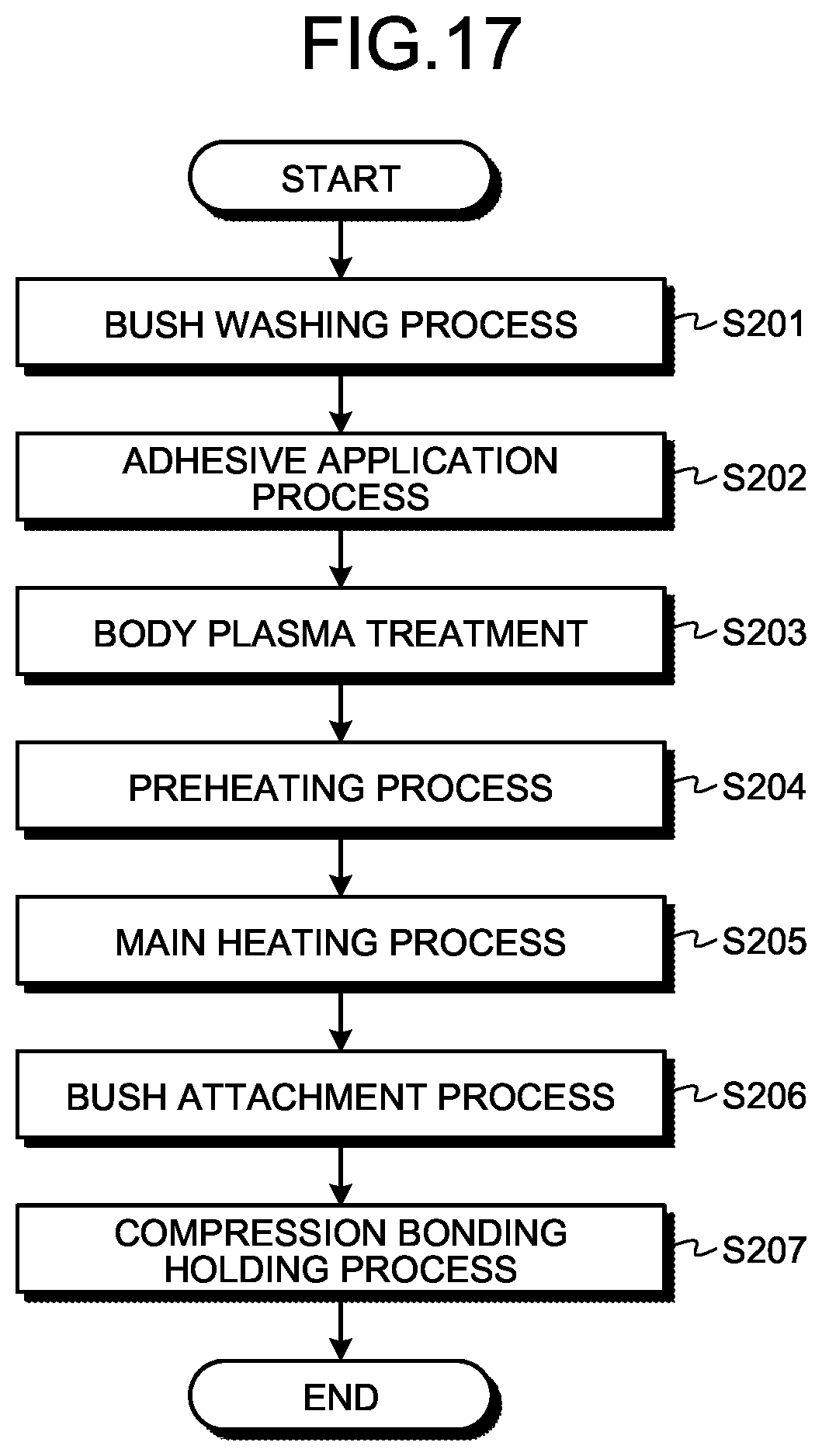 Patent US12472696 Figure 10 – Bonding method