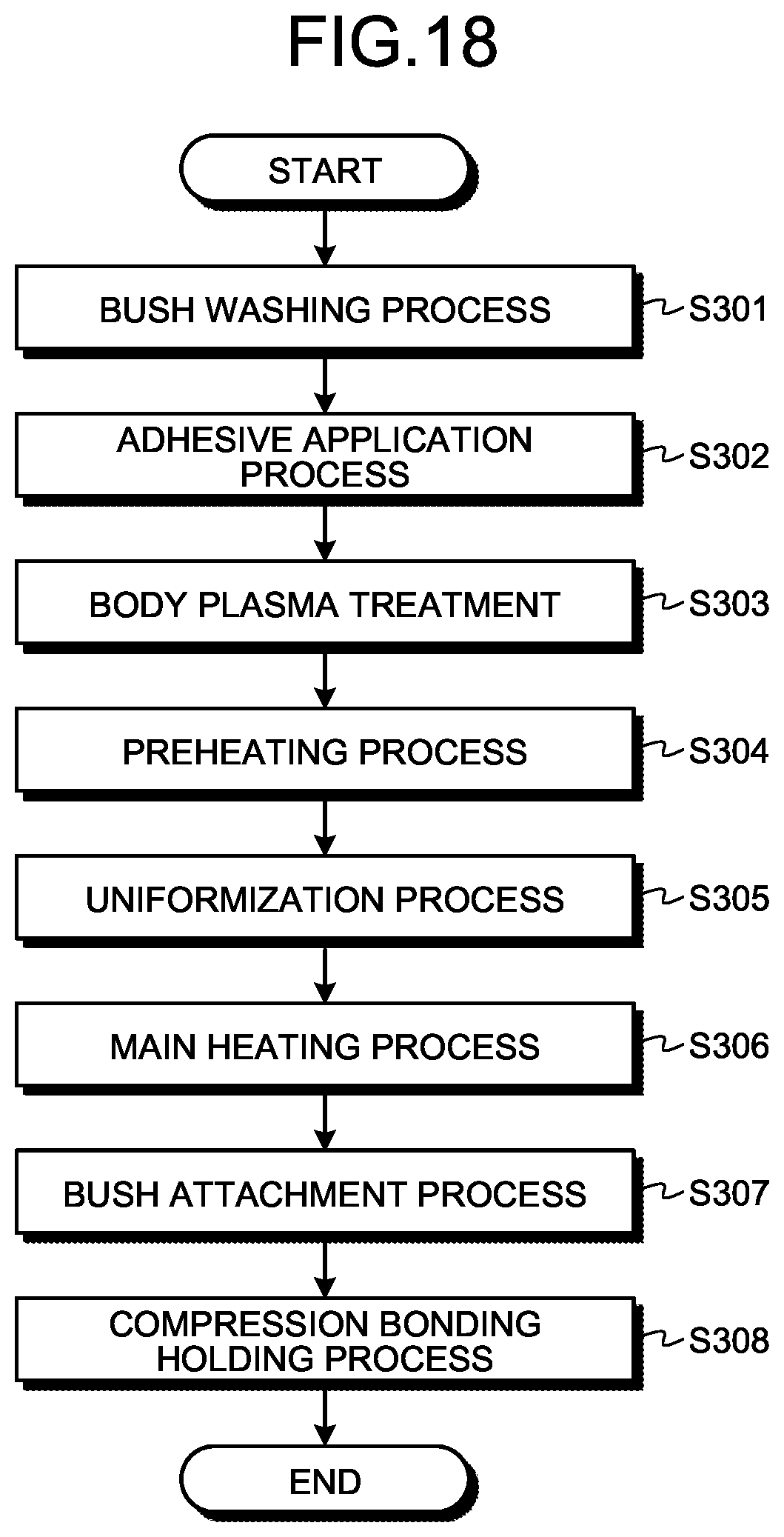 Patent US12472696 Figure 11 – Bonding method