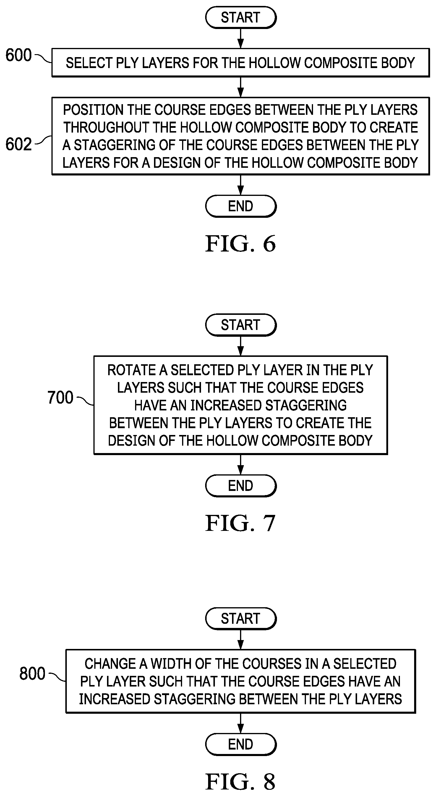 Patent US12472703 Figure 6 – Automated fiber placement of plies with staggering
