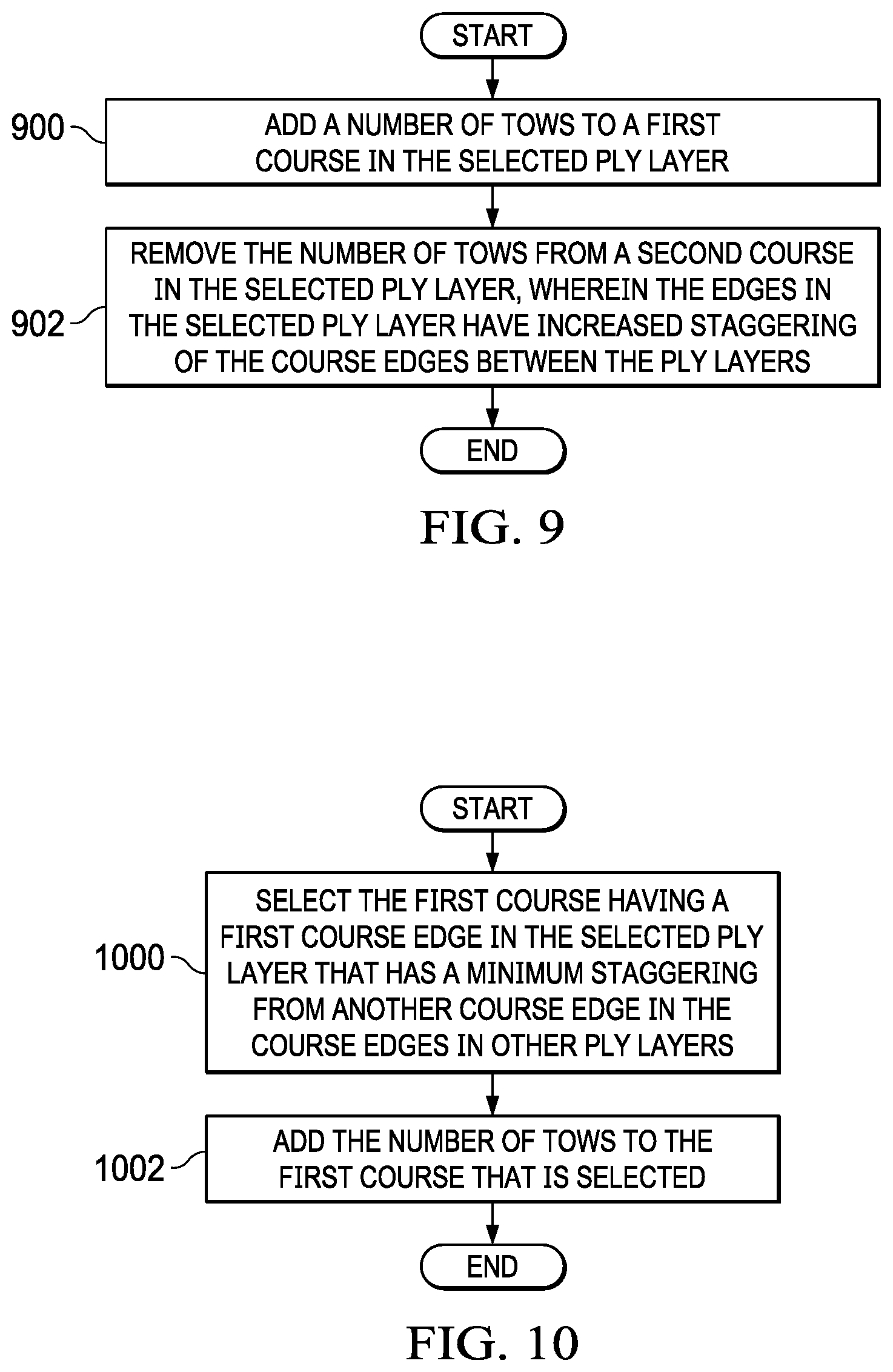 Patent US12472703 Figure 7 – Automated fiber placement of plies with staggering