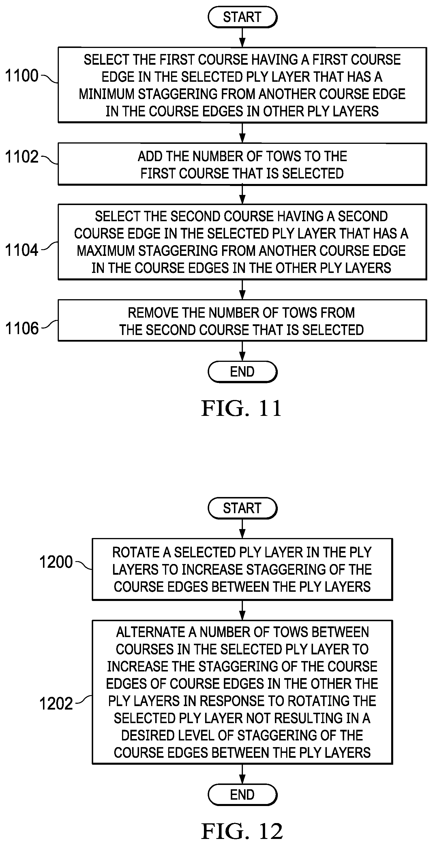 Patent US12472703 Figure 8 – Automated fiber placement of plies with staggering