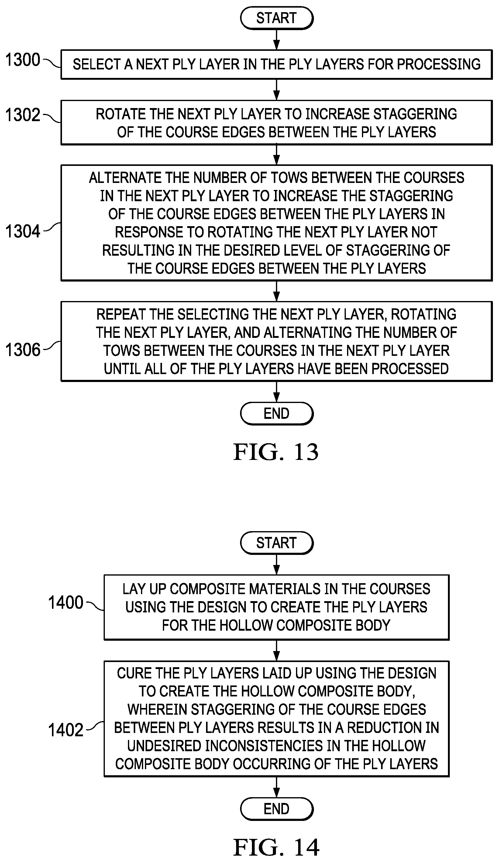 Patent US12472703 Figure 9 – Automated fiber placement of plies with staggering