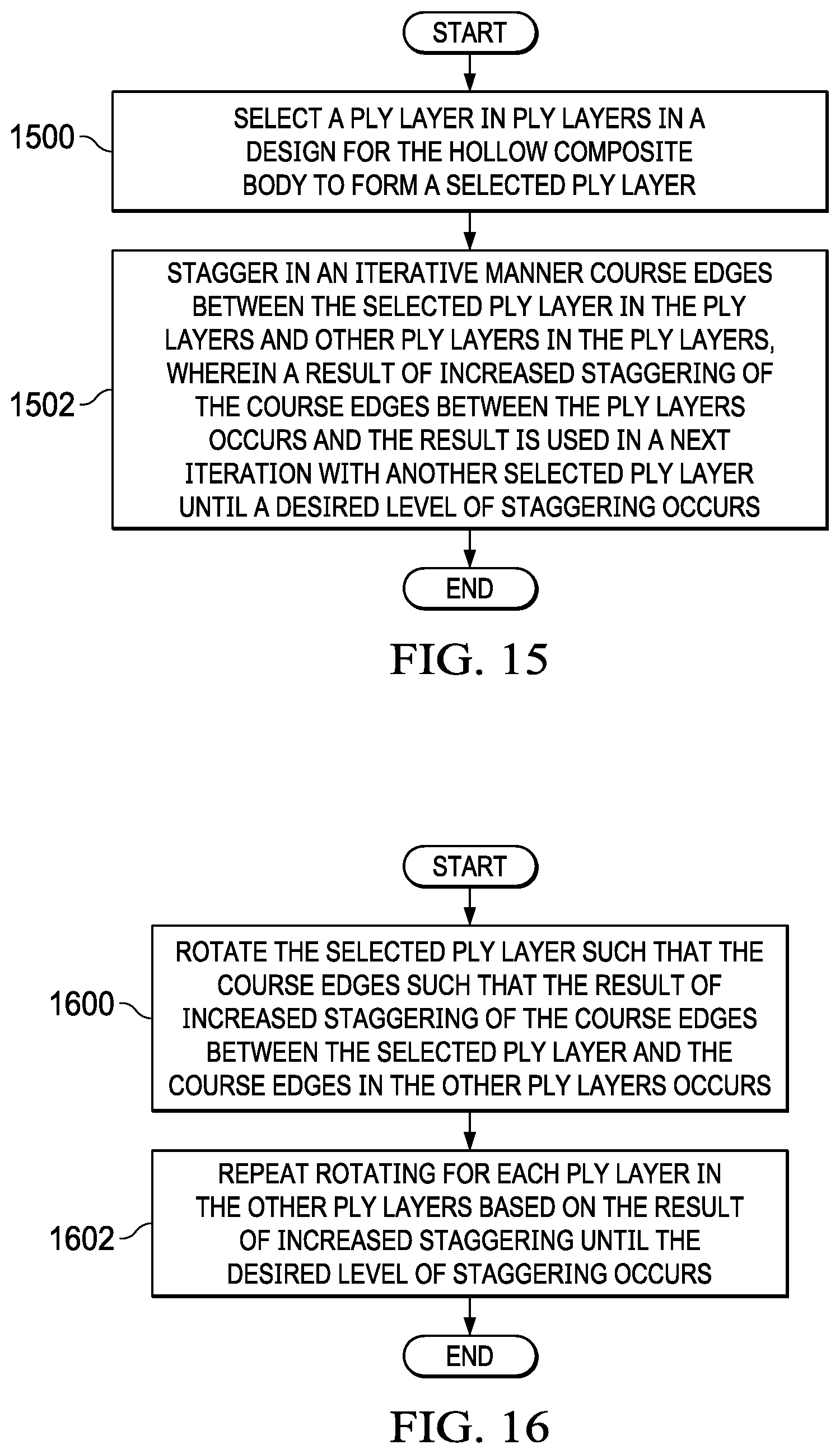 Patent US12472703 Figure 10 – Automated fiber placement of plies with staggering