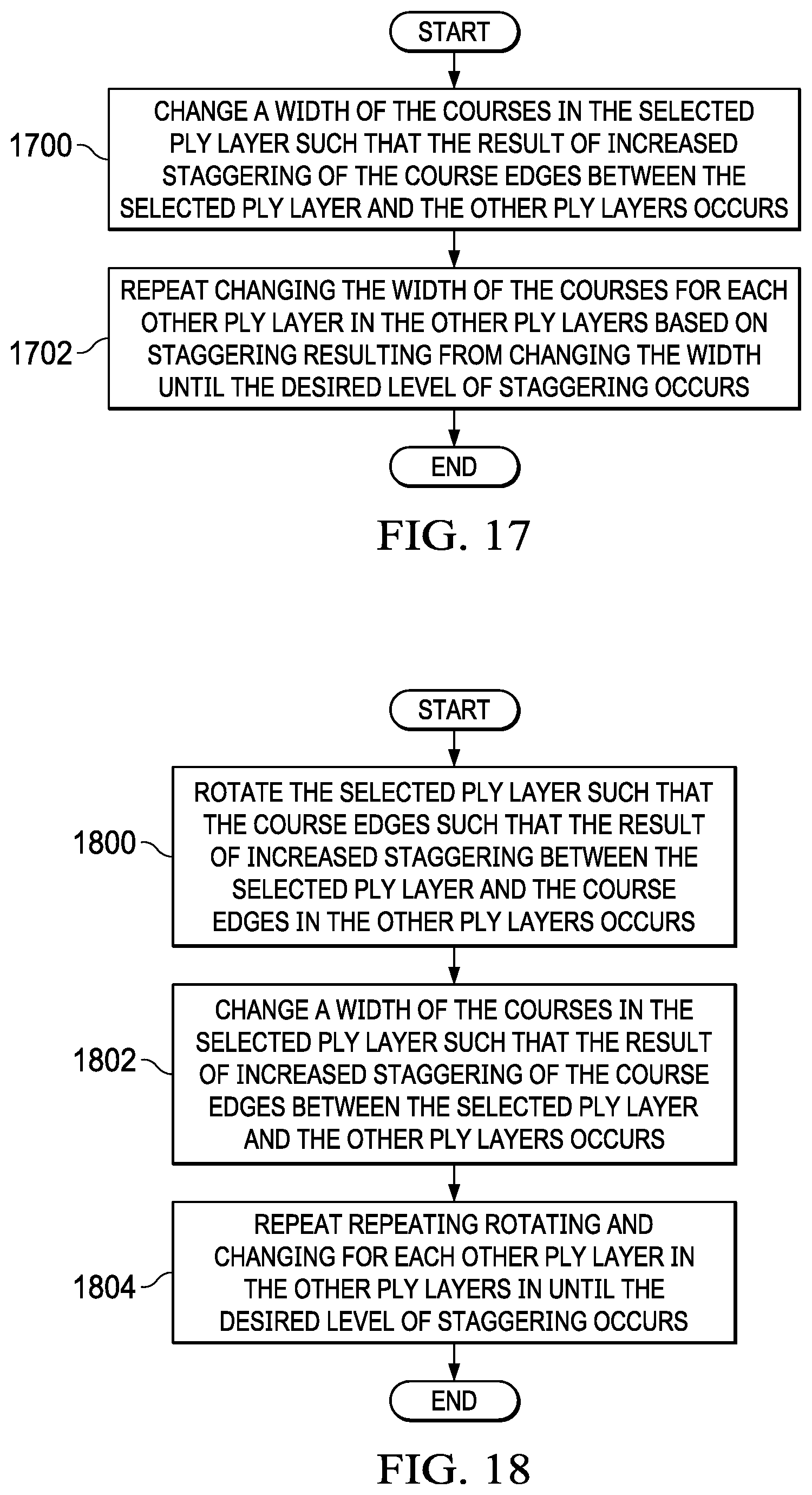 Patent US12472703 Figure 11 – Automated fiber placement of plies with staggering
