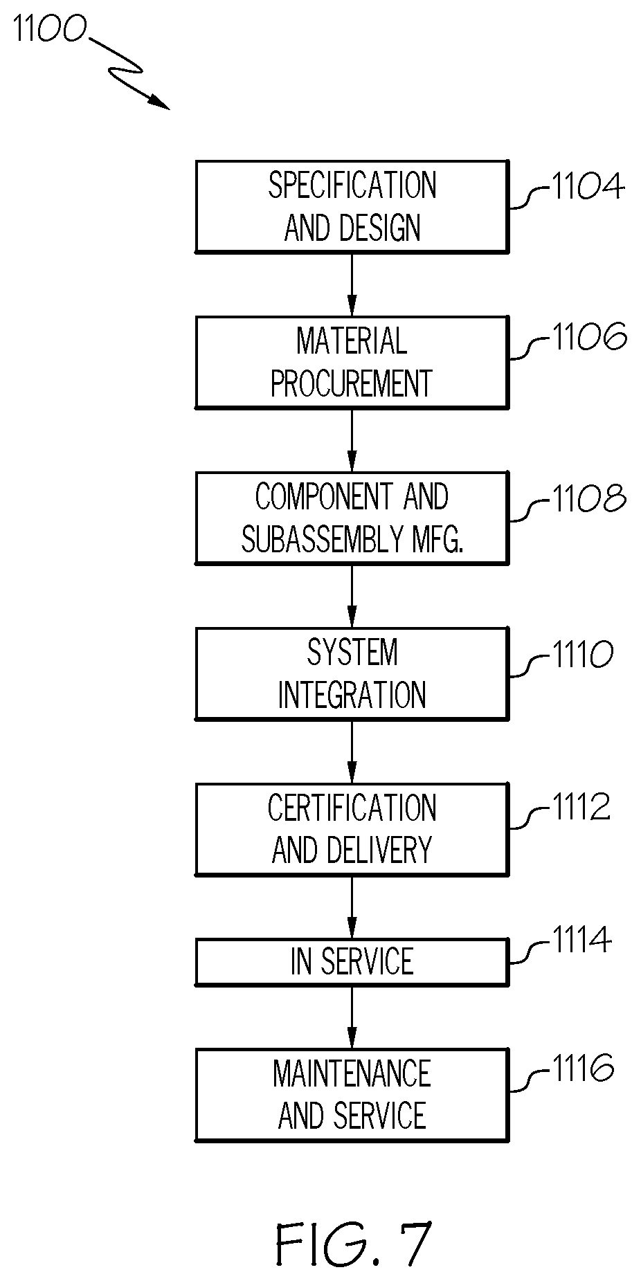 Patent US12472705 Figure 5 – Methods for configuring a shape of a tool and associated systems and methods for manufacturing a composite structure