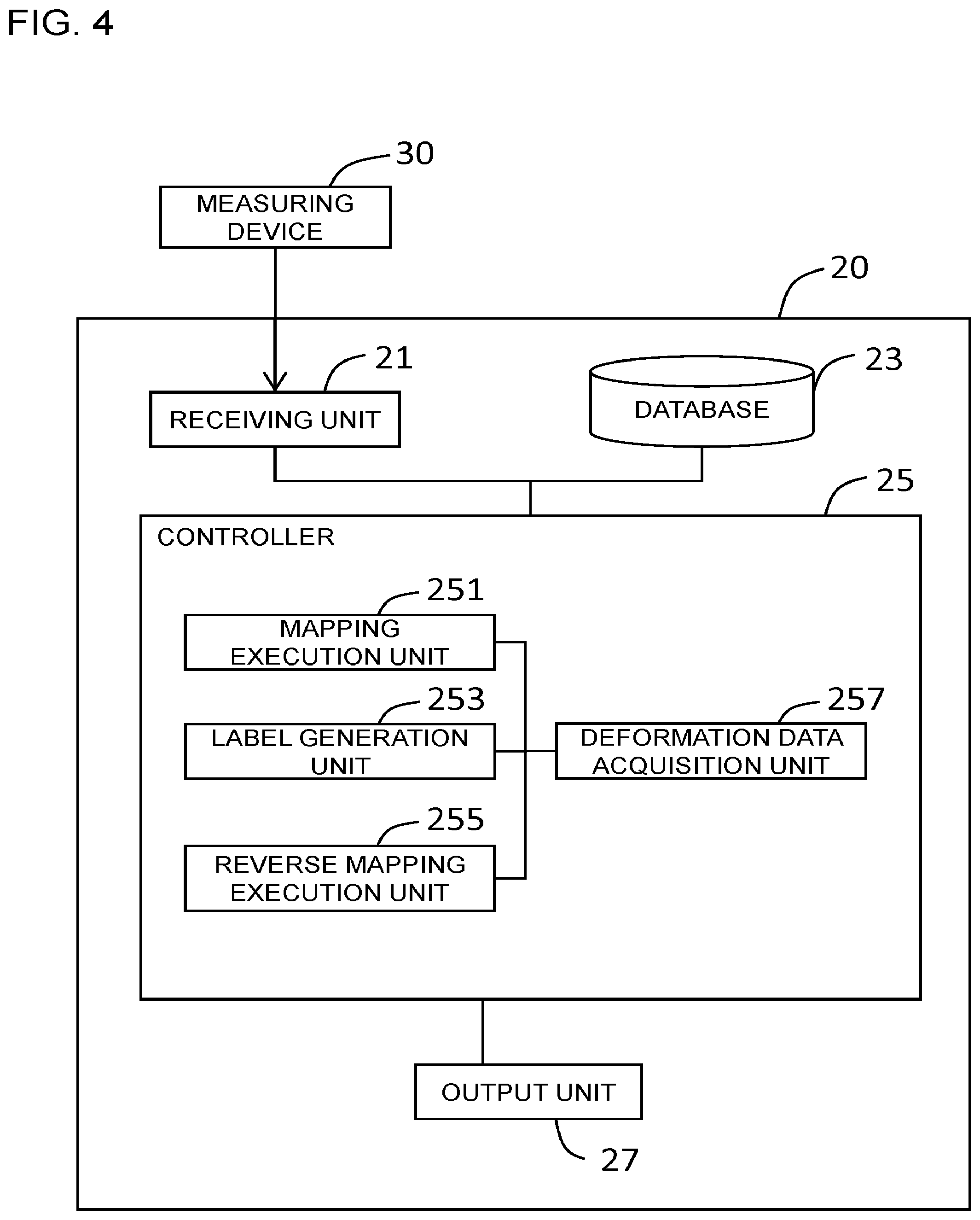 Patent US12472706 Figure 3 – Identification device, identification method, and identification program for identifying fiber layer in fiber-reinforced material