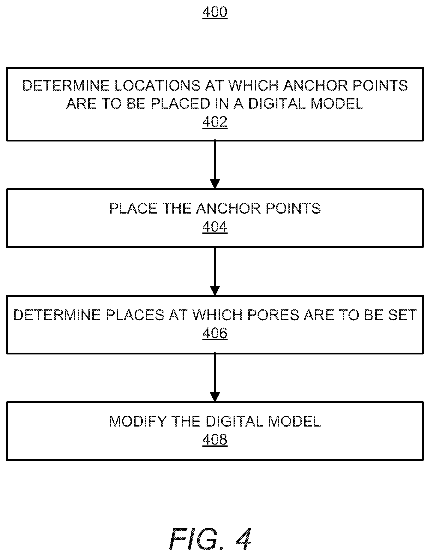 Patent US12472707 Figure 5 – Pore placement determinations using anchor points