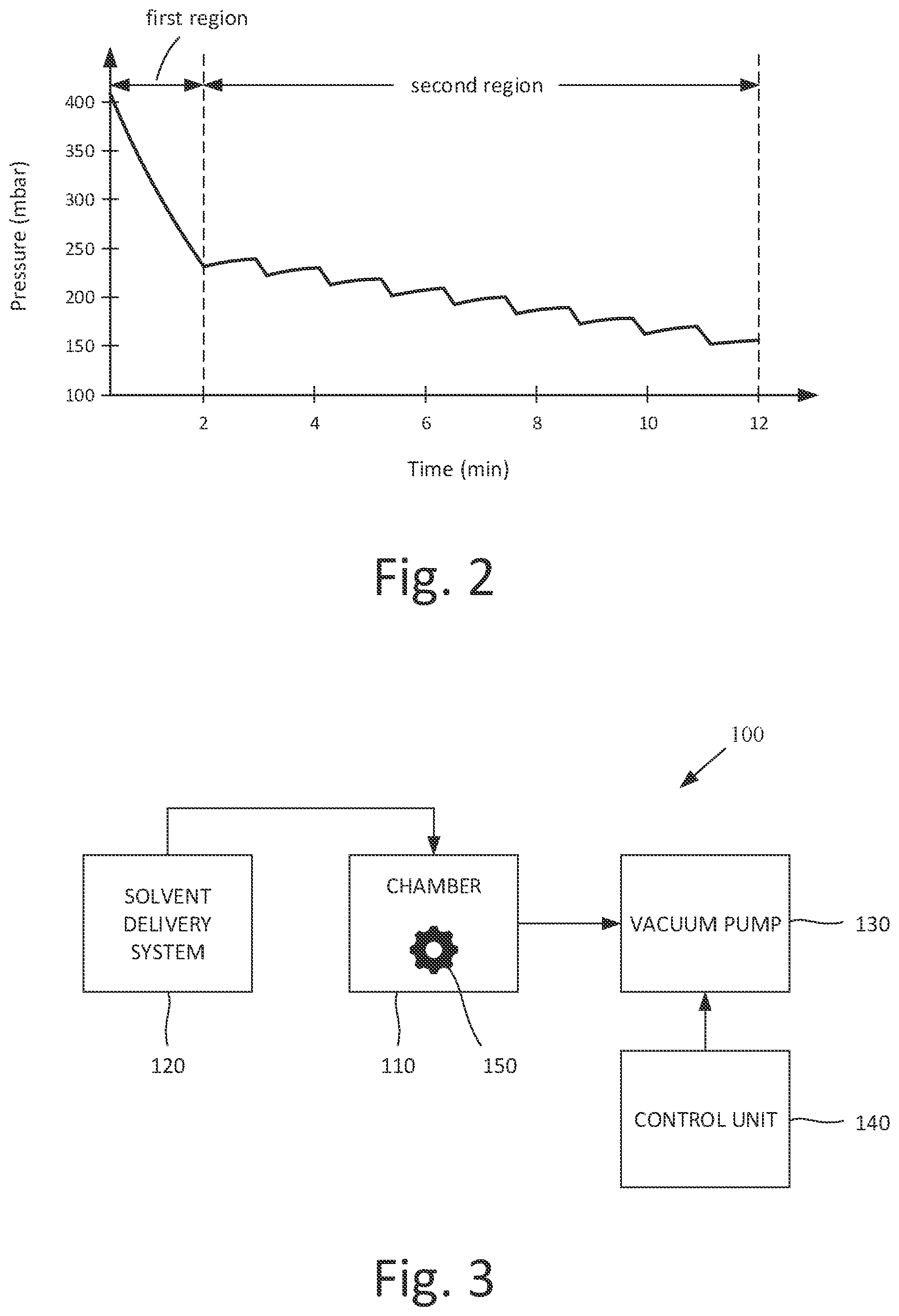 Patent US12472708 Figure 2 – Treatment of parts by vaporized solvent