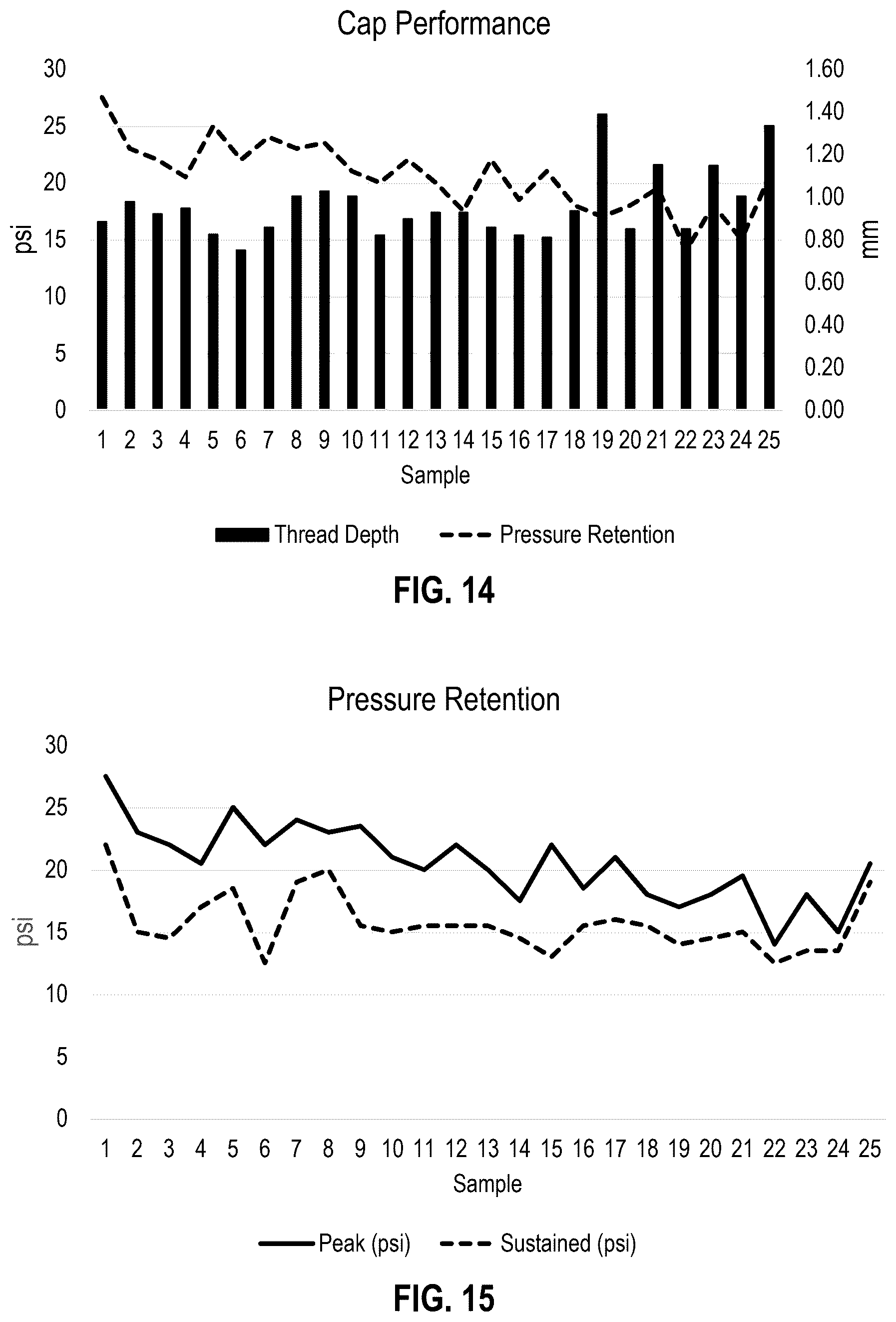 Patent US12472714 Figure 7 – Pressure dome cap