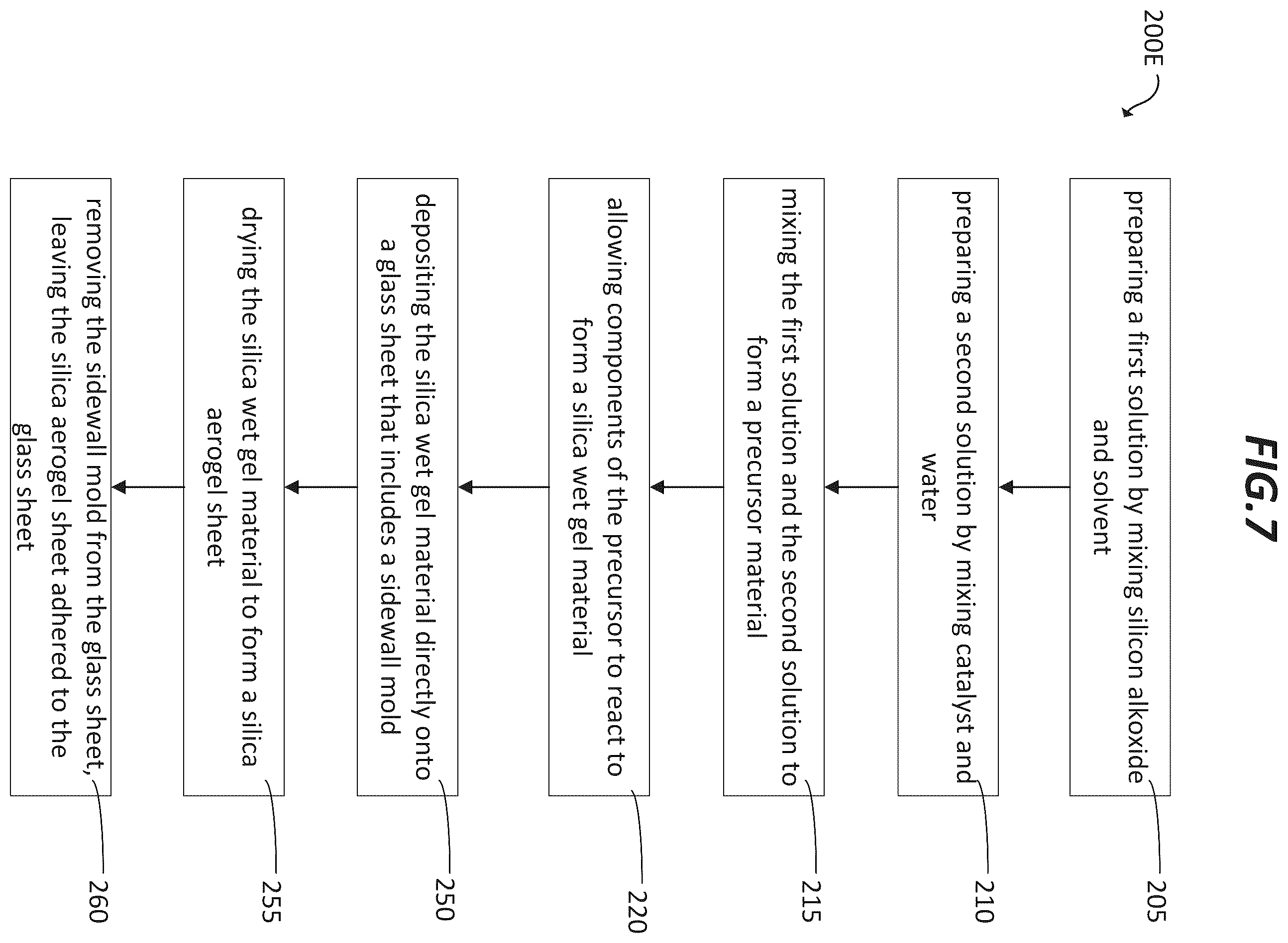 Patent US12472721 Figure 7 – Silica wet gel and aerogel