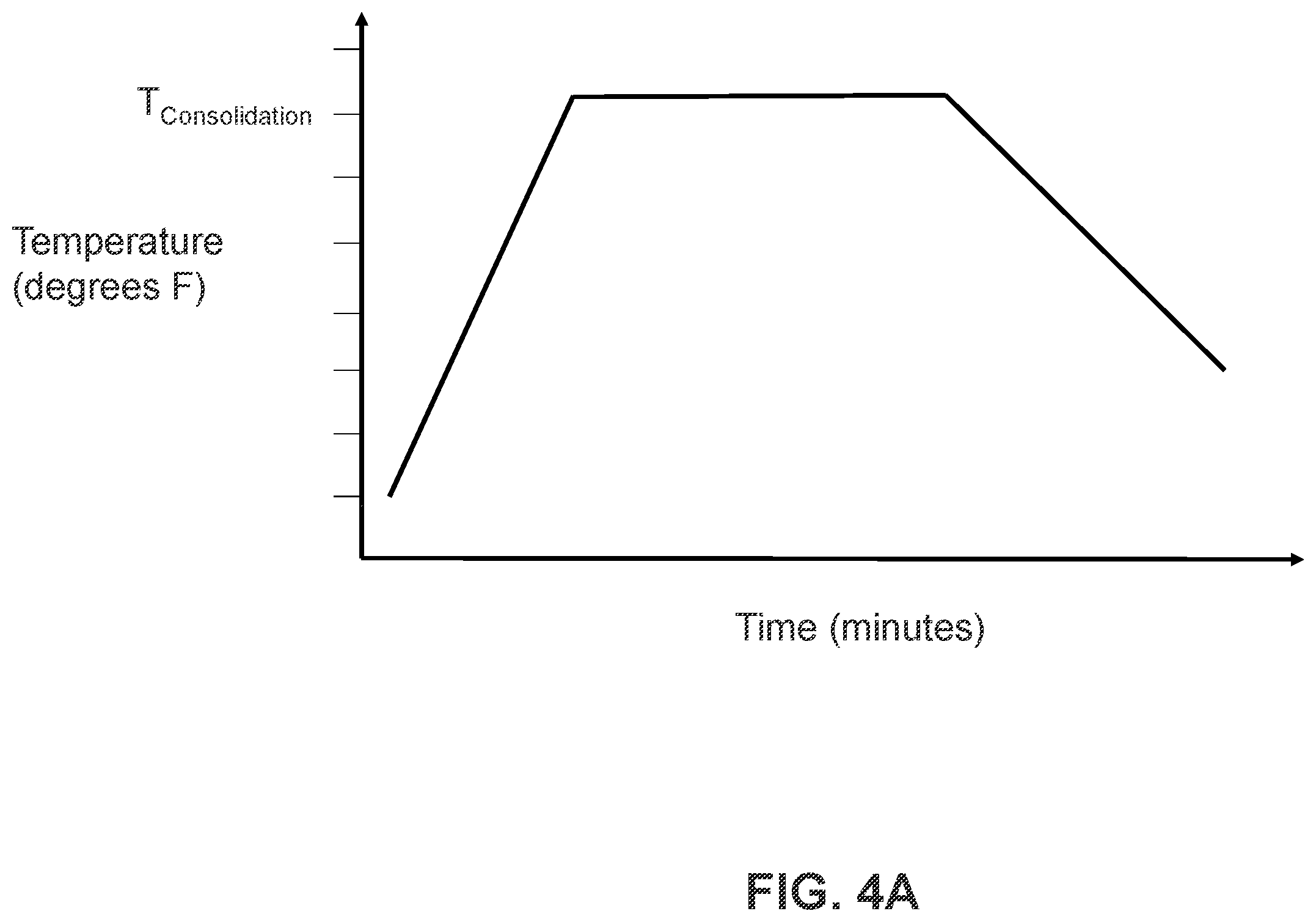 Patent US12472725 Figure 15 – Methods of making laminate structures