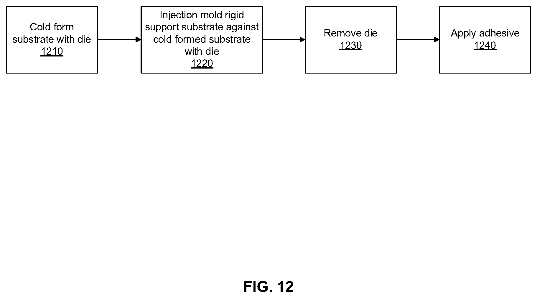 Patent US12472726 Figure 12 – Laminating thin strengthened glass to curved molded plastic surface for decorative and display cover application